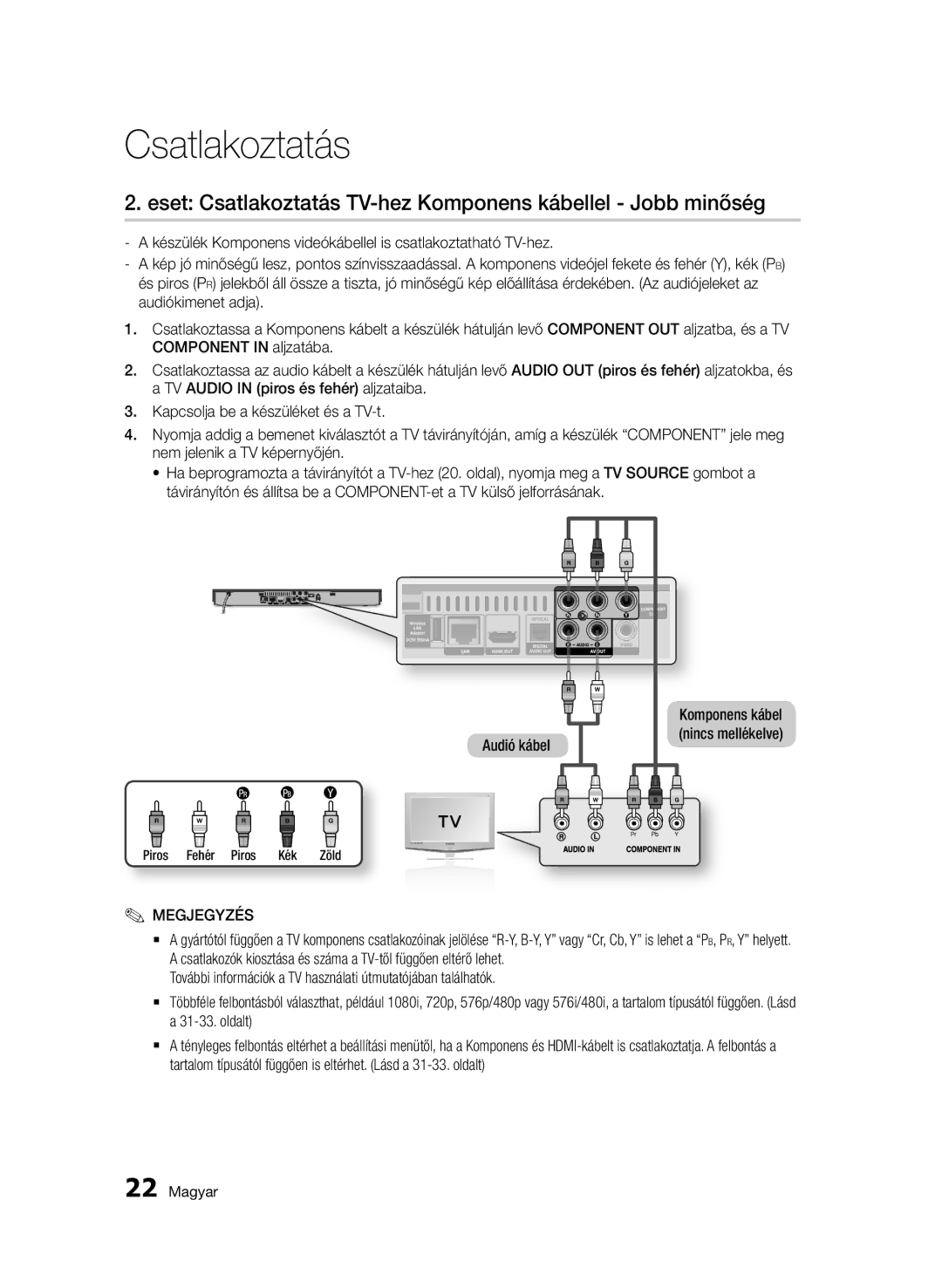 Samsung BD-D5500/EN, BD-D5500/ZA, BD-D5500/XN, BD-D5500/ZF manual Eset Csatlakoztatás TV-hez Komponens kábellel Jobb minőség 