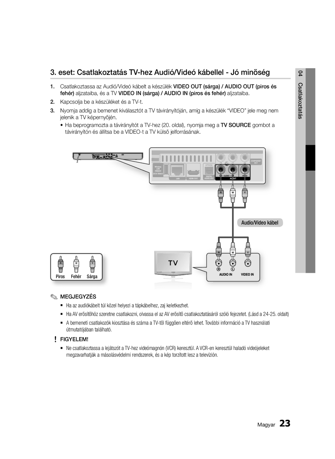 Samsung BD-D5500/ZF manual Eset Csatlakoztatás TV-hez Audió/Videó kábellel Jó minőség, Útmutatójában található. !! Figyelem 