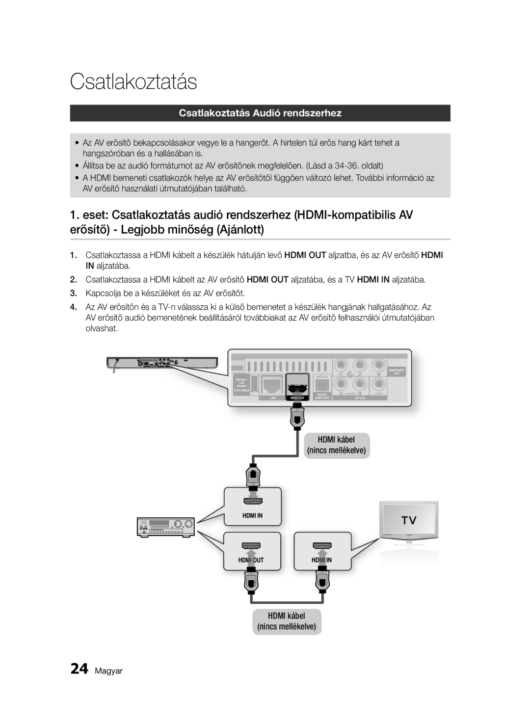 Samsung BD-D5500/XE, BD-D5500/ZA, BD-D5500/XN, BD-D5500/EN, BD-D5500/ZF manual Csatlakoztatás Audió rendszerhez 