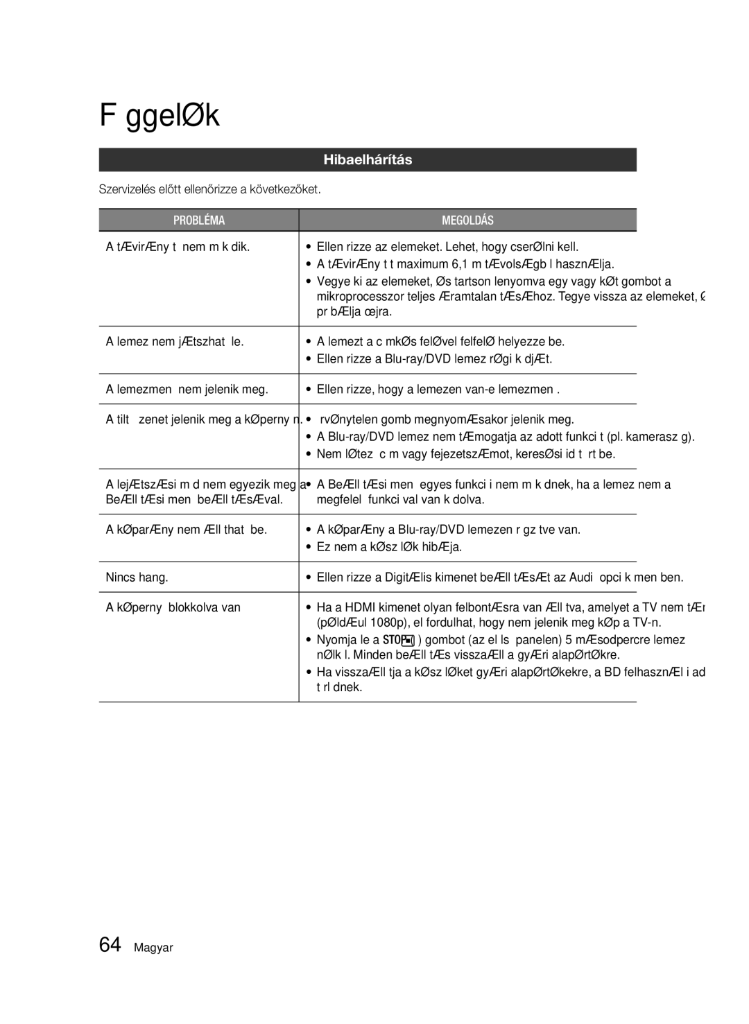 Samsung BD-D5500/XE, BD-D5500/ZA, BD-D5500/XN, BD-D5500/EN, BD-D5500/ZF manual Függelék, Hibaelhárítás 