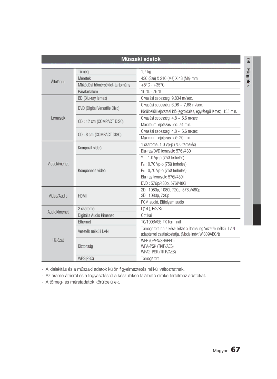 Samsung BD-D5500/EN, BD-D5500/ZA, BD-D5500/XN, BD-D5500/ZF, BD-D5500/XE manual Műszaki adatok 