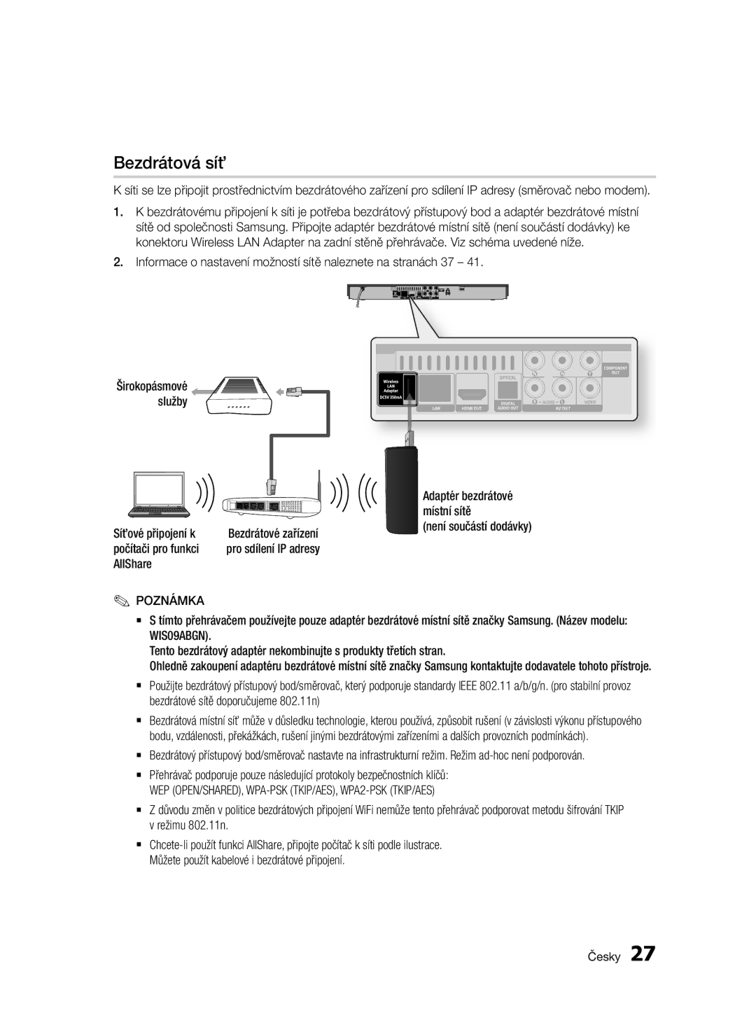 Samsung BD-D5500/XE, BD-D5500/ZA, BD-D5500/XN, BD-D5500/EN, BD-D5500/ZF manual Bezdrátová síť 