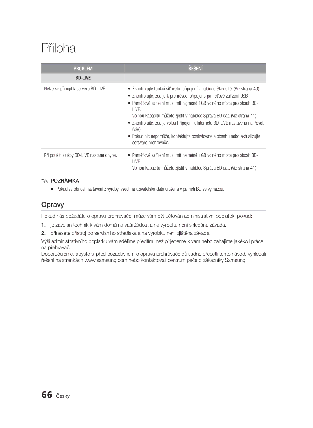 Samsung BD-D5500/ZF, BD-D5500/ZA, BD-D5500/XN, BD-D5500/EN, BD-D5500/XE manual Opravy, Live, Vše, Software přehrávače 