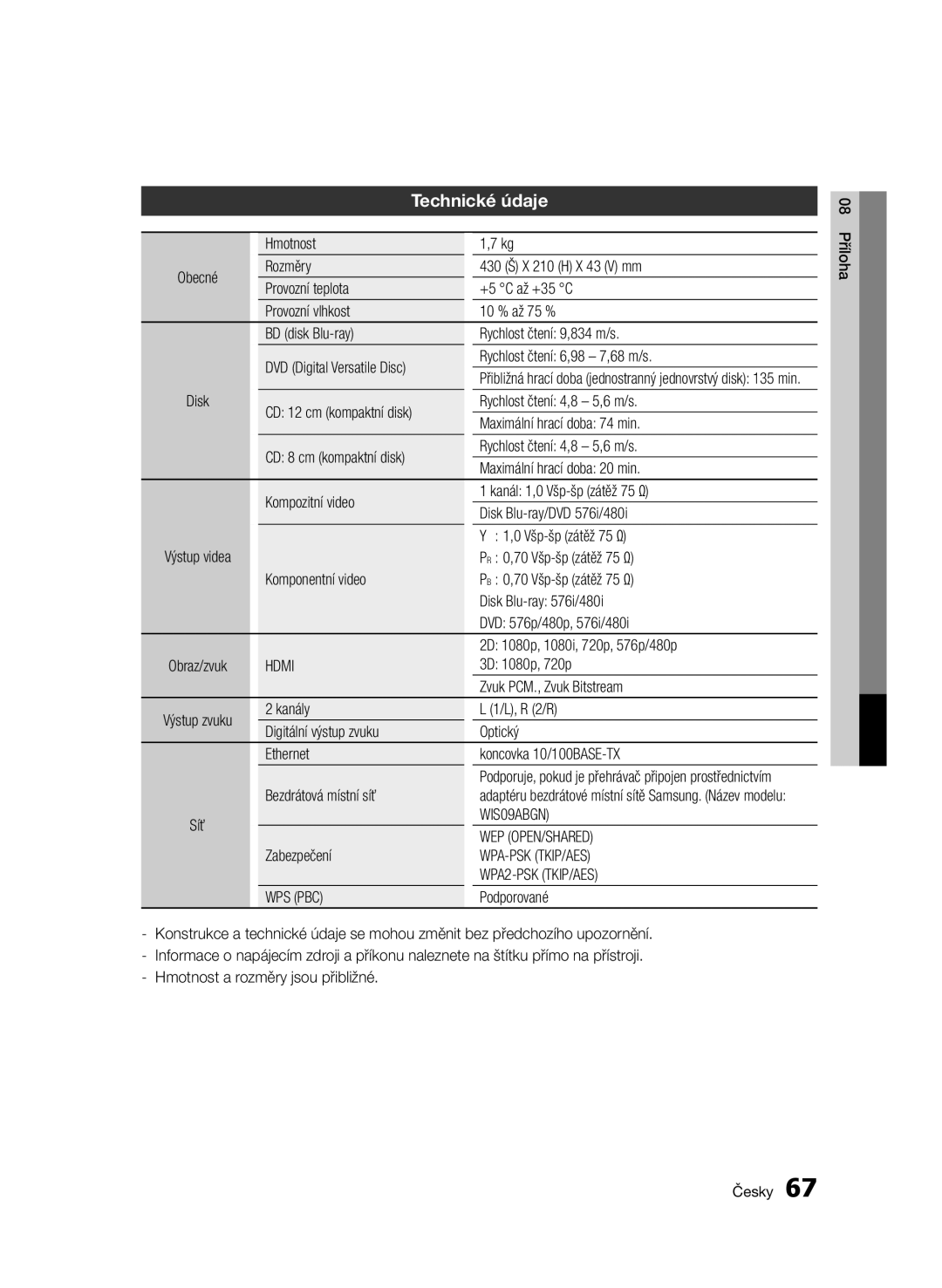 Samsung BD-D5500/XE, BD-D5500/ZA, BD-D5500/XN, BD-D5500/EN, BD-D5500/ZF manual Technické údaje, Wps Pbc 