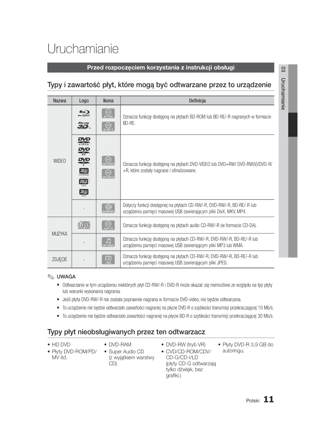 Samsung BD-D5500/XE, BD-D5500/ZA, BD-D5500/XN manual Uruchamianie, Typy płyt nieobsługiwanych przez ten odtwarzacz, Uwaga 