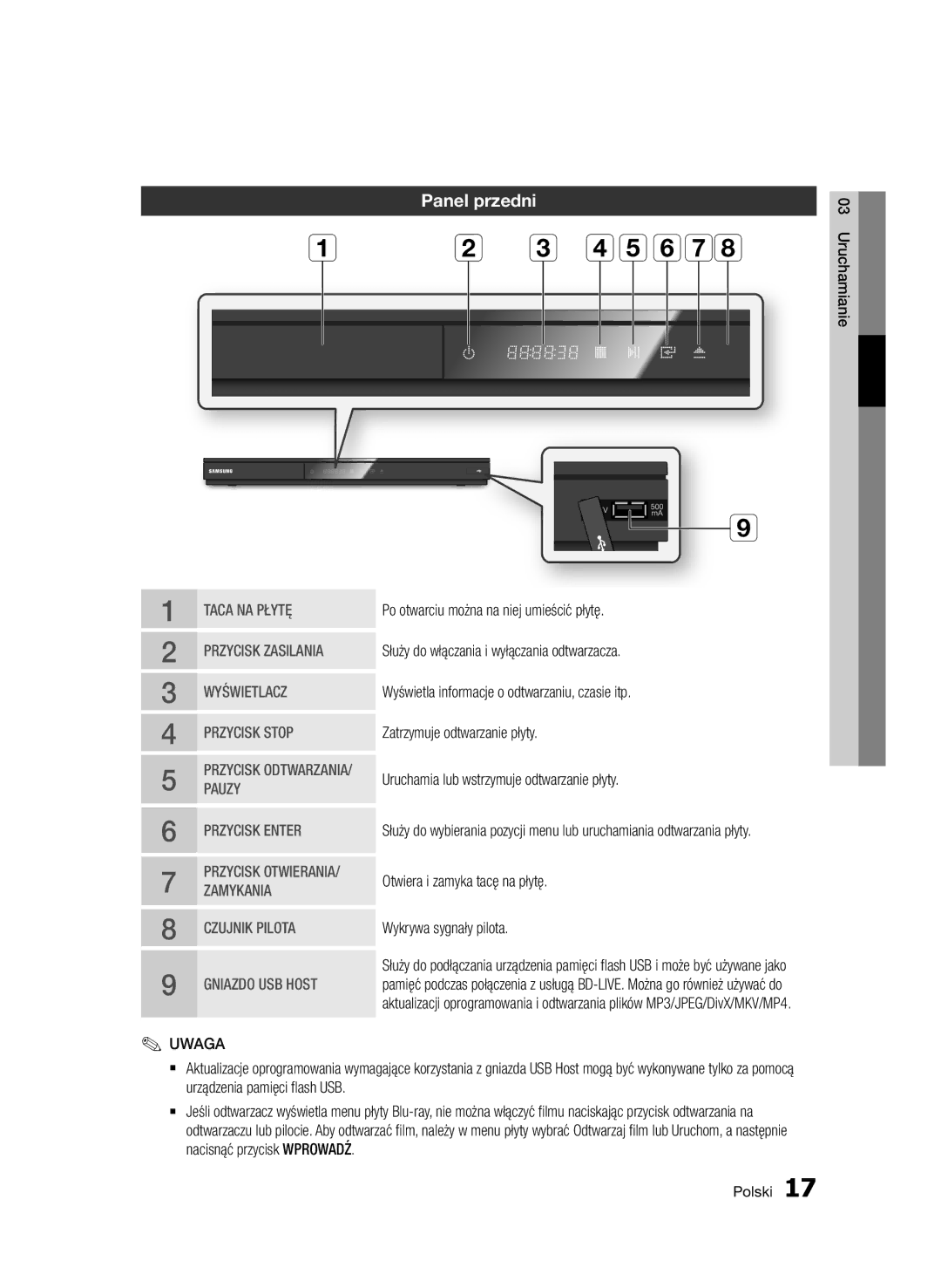 Samsung BD-D5500/ZA, BD-D5500/XN, BD-D5500/EN, BD-D5500/ZF, BD-D5500/XE manual Panel przedni, Przycisk Stop 