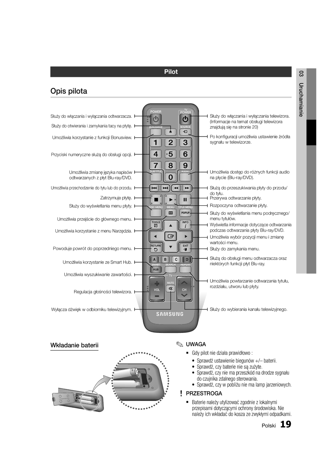 Samsung BD-D5500/EN, BD-D5500/ZA, BD-D5500/XN, BD-D5500/ZF, BD-D5500/XE Opis pilota, Pilot, Wkładanie baterii, Przestroga 