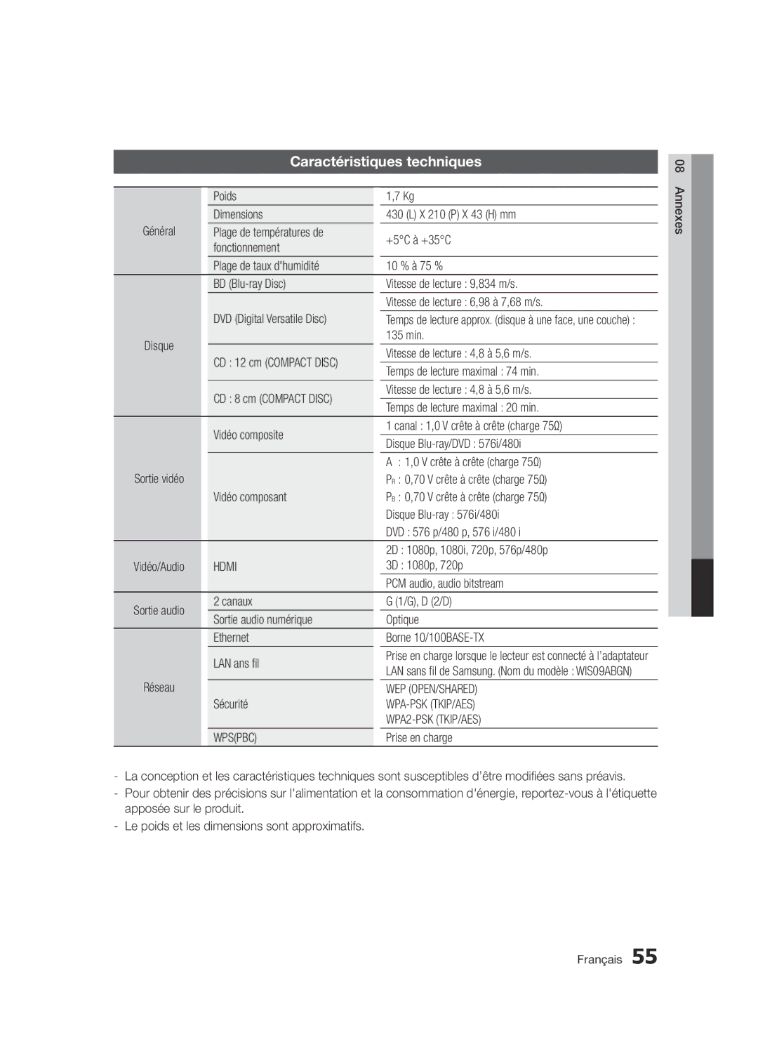 Samsung BD-D5500/XE, BD-D5500/ZA, BD-D5500/XN, BD-D5500/EN, BD-D5500/ZF manual Caractéristiques techniques 