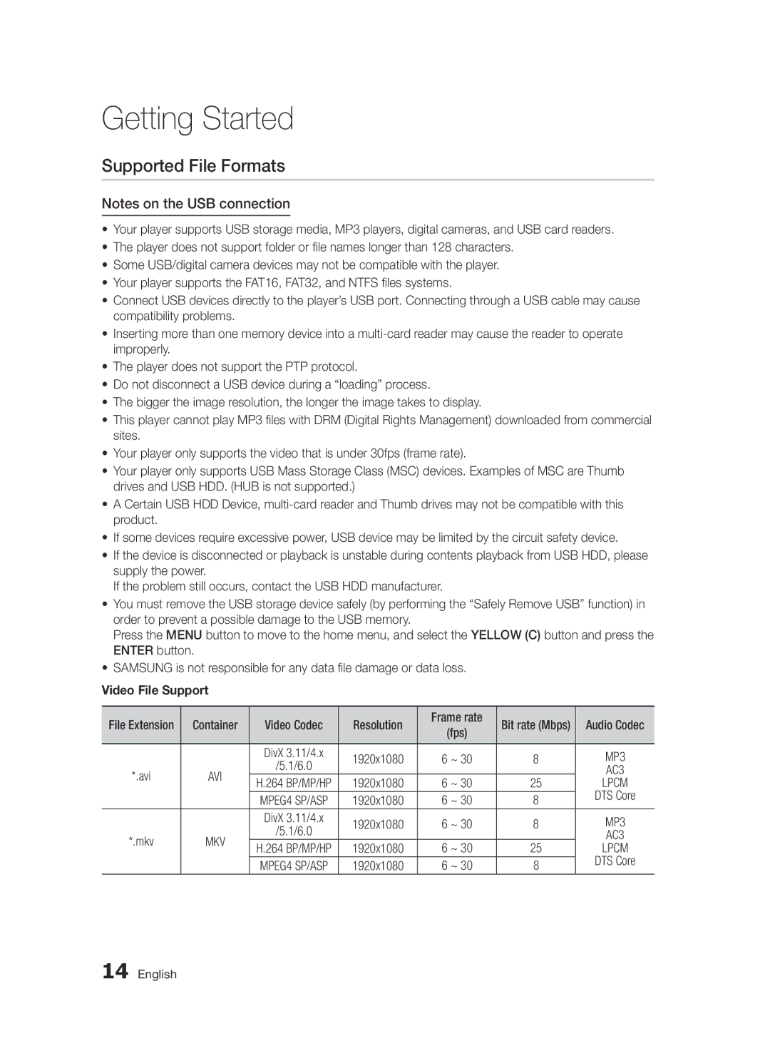 Samsung BD-D5500/XE, BD-D5500/ZA, BD-D5500/XN manual Supported File Formats, Video File Support, Lpcm, 1920x1080 DTS Core 