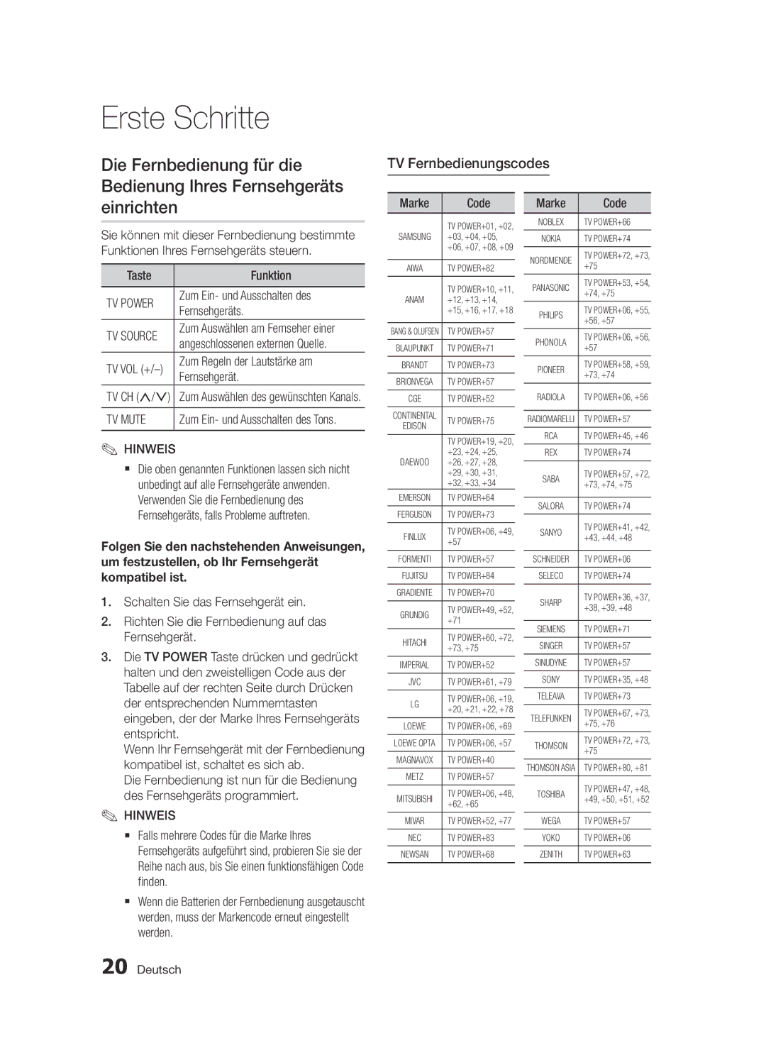 Samsung BD-D5500/ZA, BD-D5500/XN, BD-D5500/EN, BD-D5500/ZF, BD-D5500/XE manual TV Fernbedienungscodes 