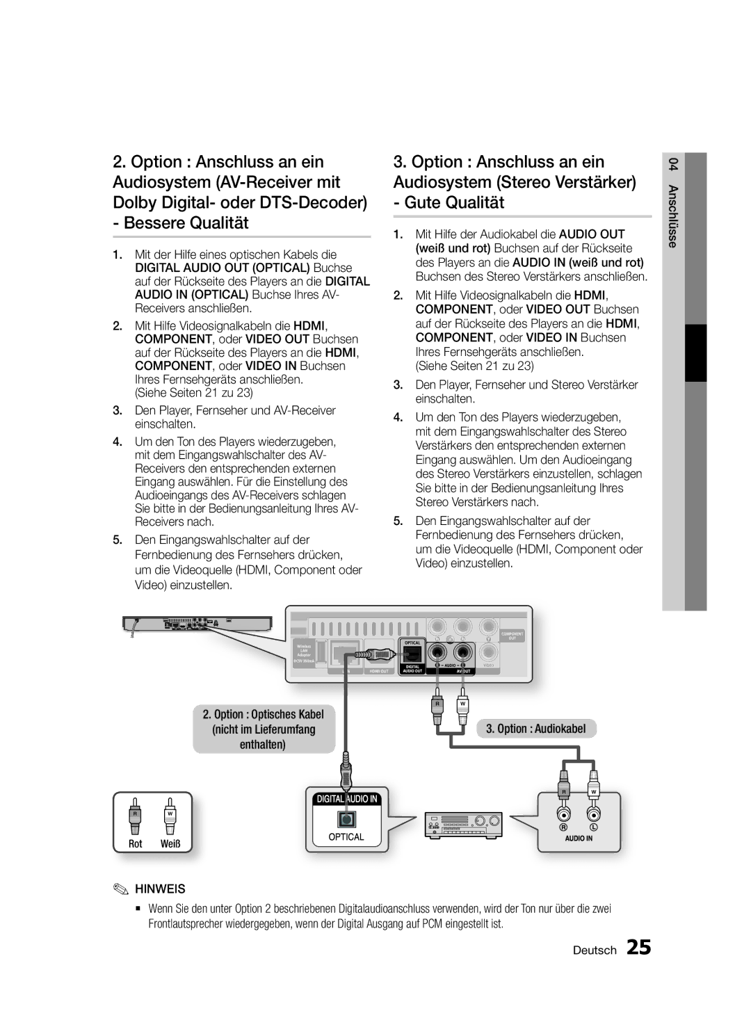 Samsung BD-D5500/ZA, BD-D5500/XN manual Option Audiokabel, Option Optisches Kabel nicht im Lieferumfang enthalten, Rot Weiß 