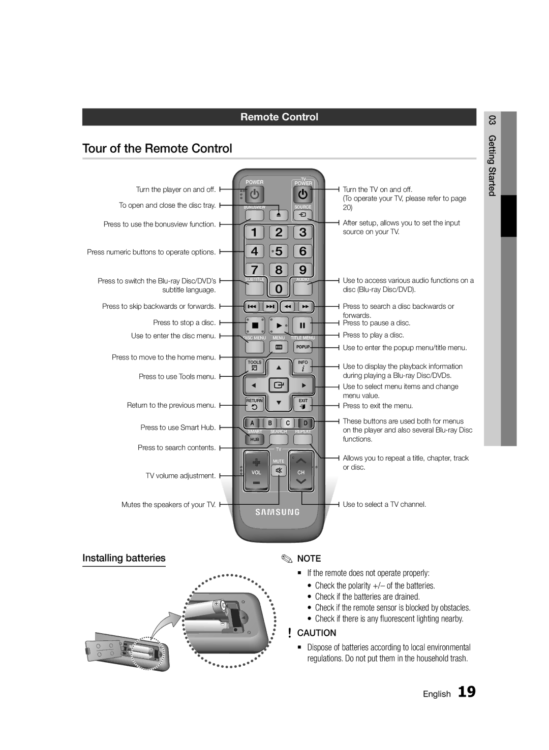 Samsung BD-D5500/XE, BD-D5500/ZA Tour of the Remote Control, Installing batteries, Check the polarity +/- of the batteries 