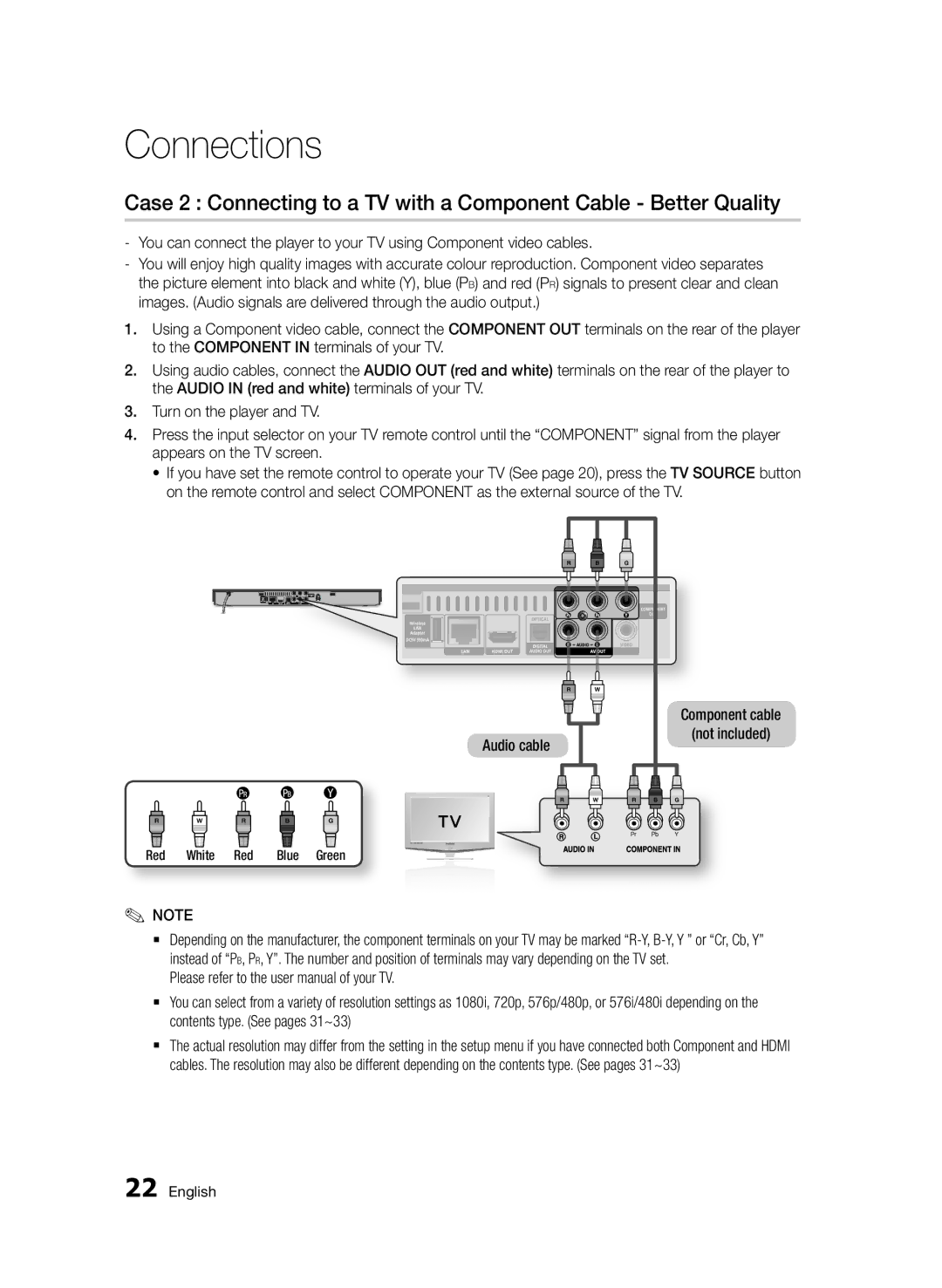 Samsung BD-D5500/EN, BD-D5500/ZA, BD-D5500/XN manual Audio cable Component cable Not included, Red White Red Blue Green 