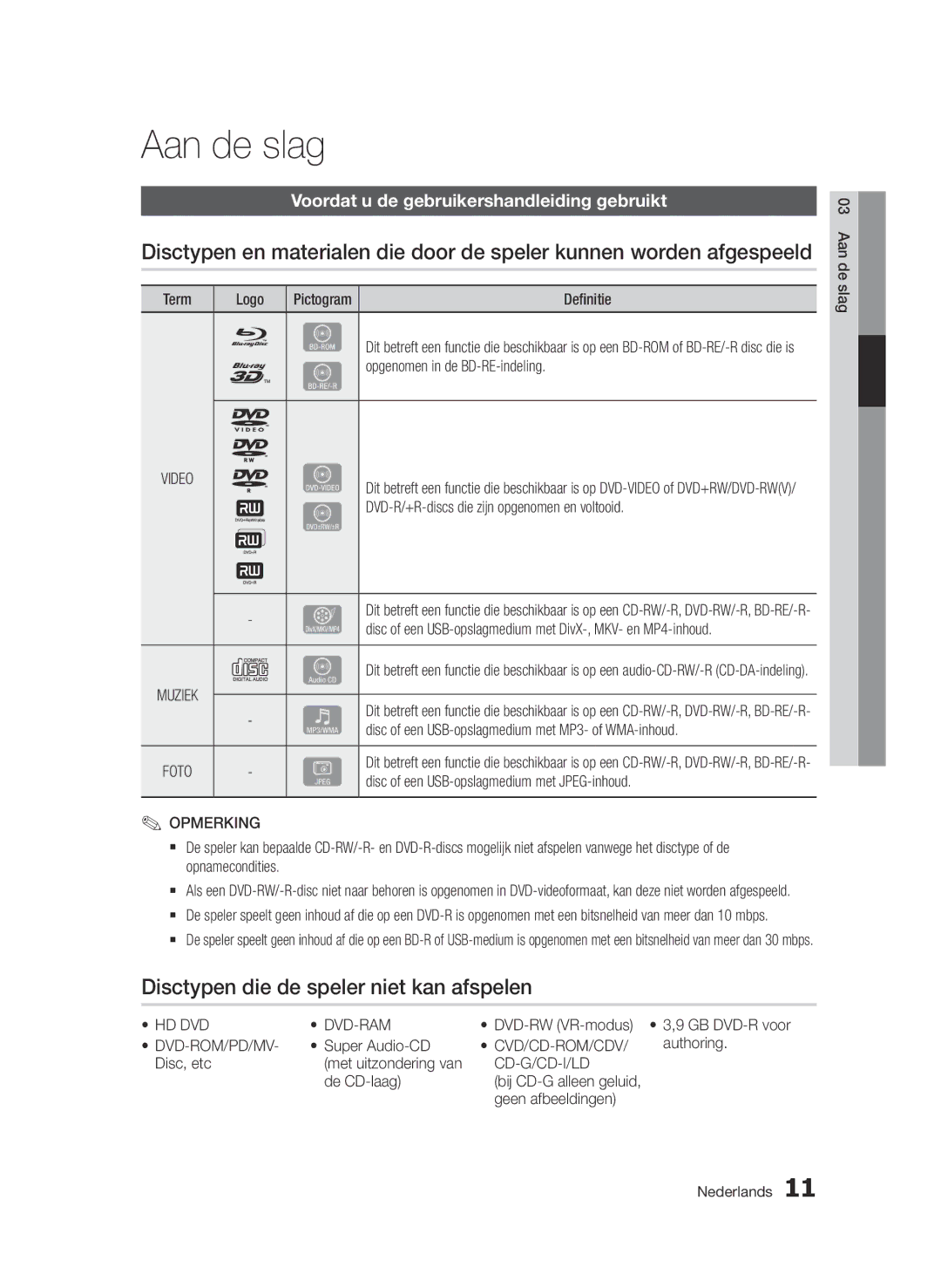 Samsung BD-D5500/XE Aan de slag, Disctypen die de speler niet kan afspelen, Voordat u de gebruikershandleiding gebruikt 