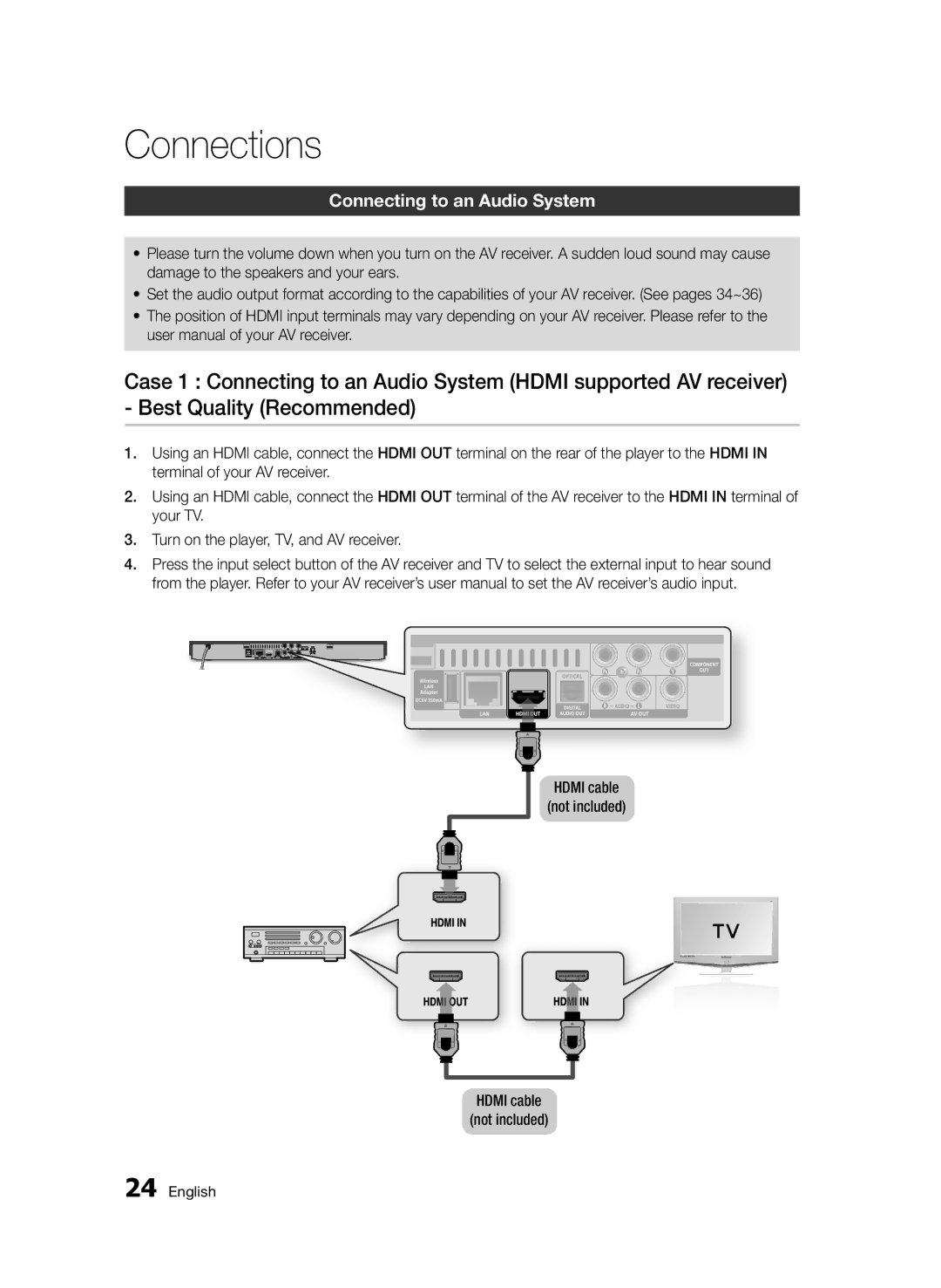 Samsung BD-D5500/XE, BD-D5500/ZA, BD-D5500/XN, BD-D5500/EN manual Connecting to an Audio System, Hdmi cable not included 