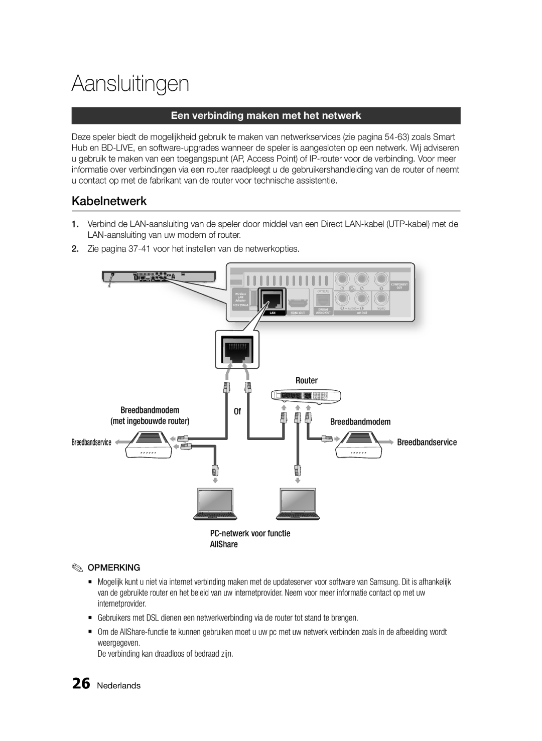 Samsung BD-D5500/XE, BD-D5500/ZA manual Kabelnetwerk, Een verbinding maken met het netwerk, Breedbandmodem, Breedbandservice 