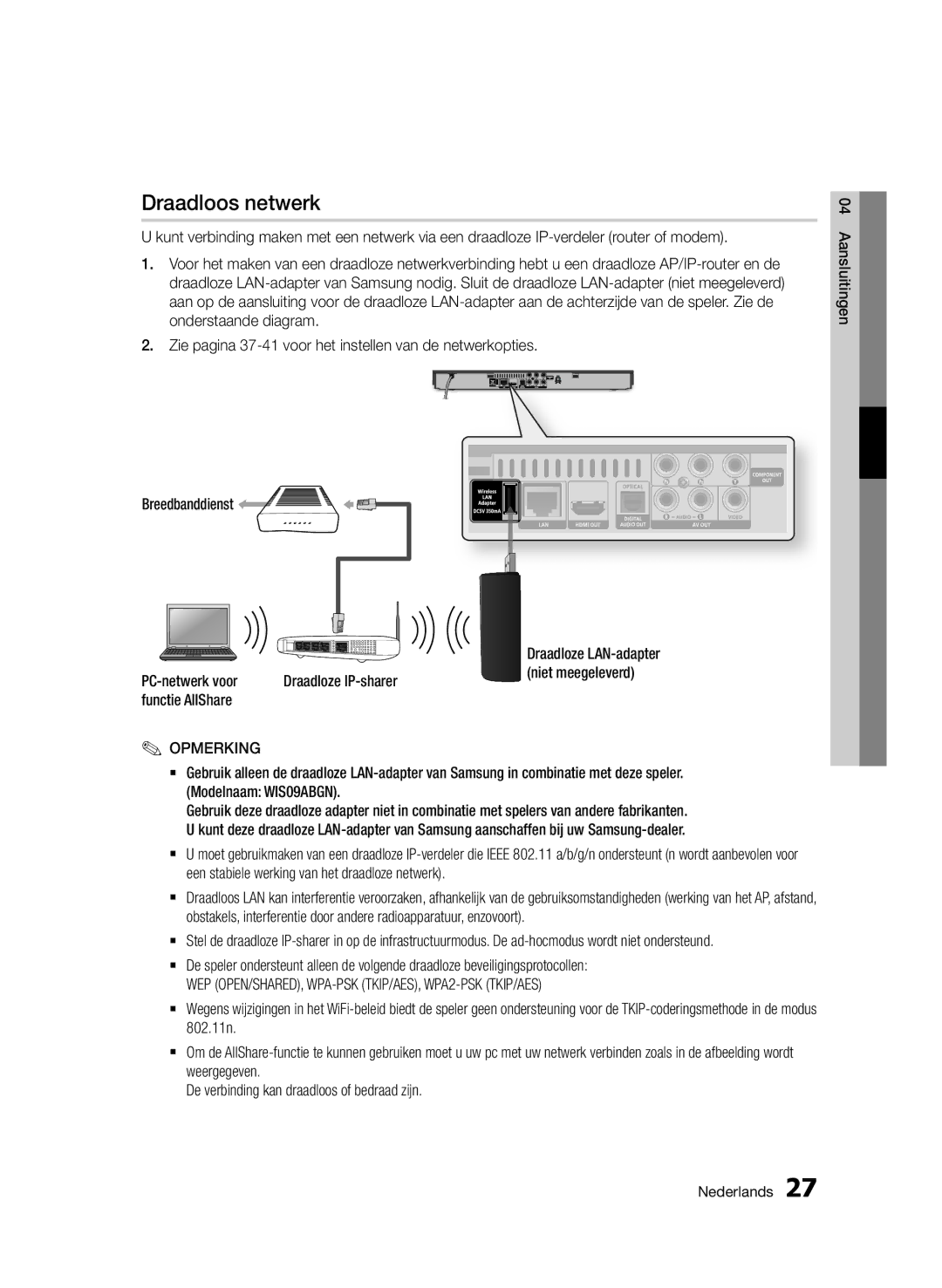 Samsung BD-D5500/ZA, BD-D5500/XN, BD-D5500/EN manual Draadloos netwerk, PC-netwerk voor Draadloze IP-sharer, Functie AllShare 