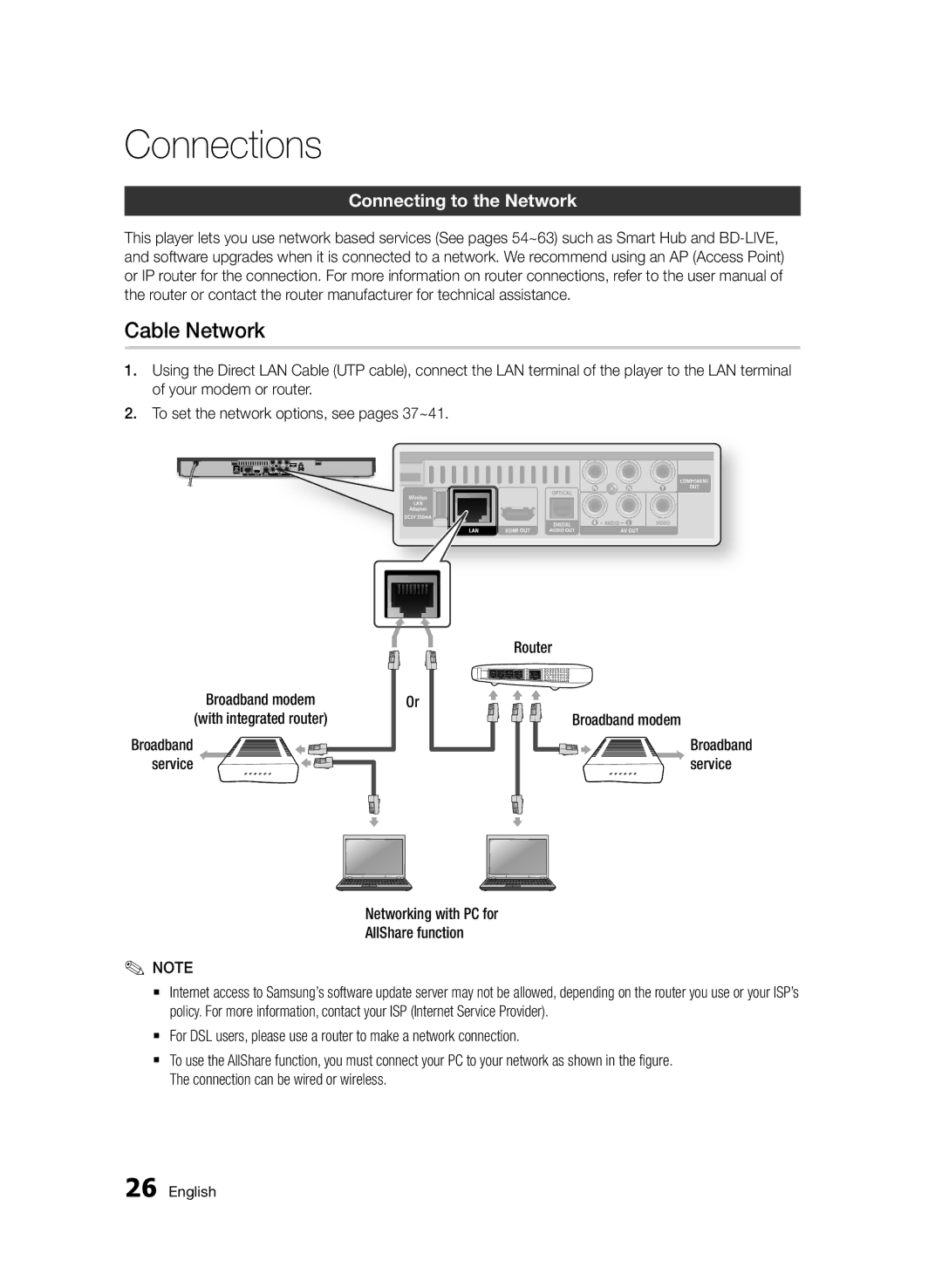 Samsung BD-D5500/XN manual Cable Network, Connecting to the Network, Service Networking with PC for AllShare function 