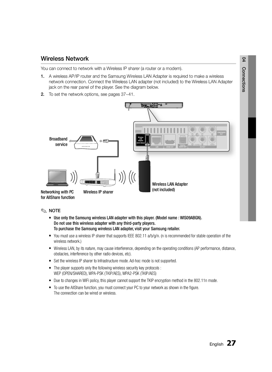 Samsung BD-D5500/EN, BD-D5500/ZA, BD-D5500/XN Wireless Network, Jack on the rear panel of the player. See the diagram below 