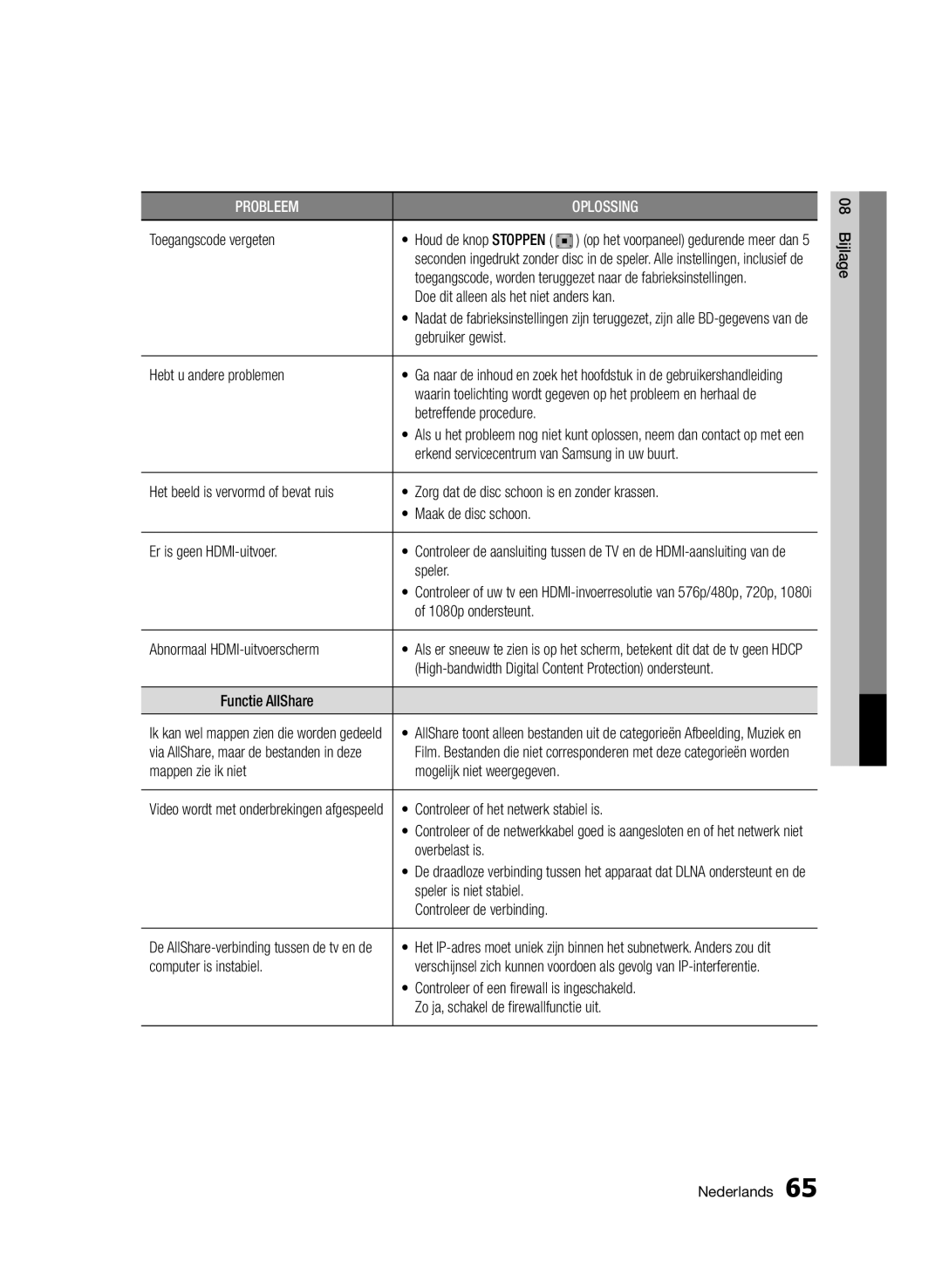 Samsung BD-D5500/ZF manual Toegangscode vergeten, Doe dit alleen als het niet anders kan, Betreffende procedure, Speler 