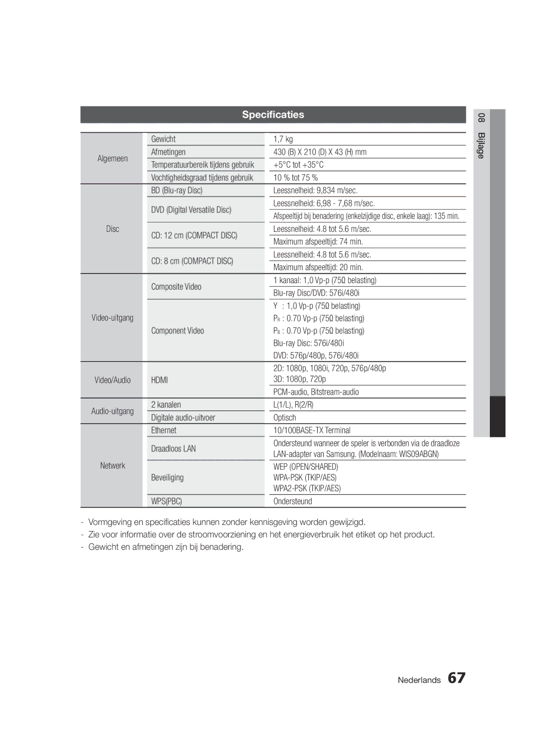 Samsung BD-D5500/ZA, BD-D5500/XN, BD-D5500/EN, BD-D5500/ZF, BD-D5500/XE manual Specificaties 