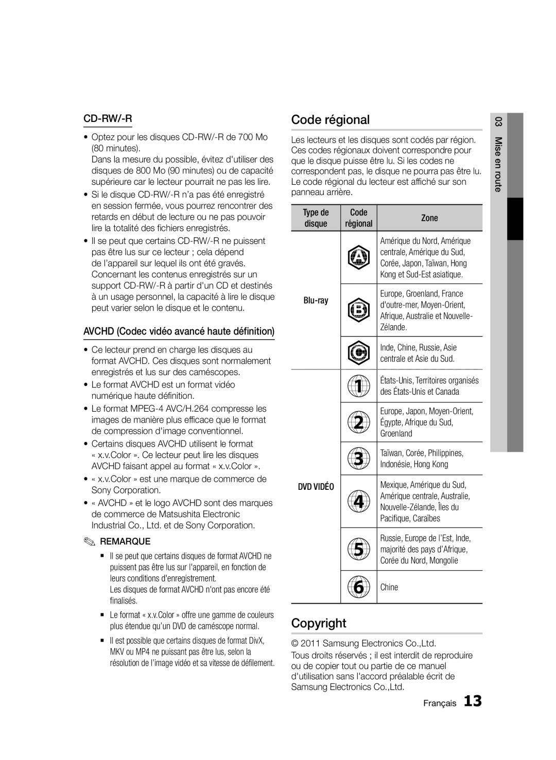 Samsung BD-D5500/ZA, BD-D5500/XN, BD-D5500/EN, BD-D5500/ZF, BD-D5500/XE manual Code régional 