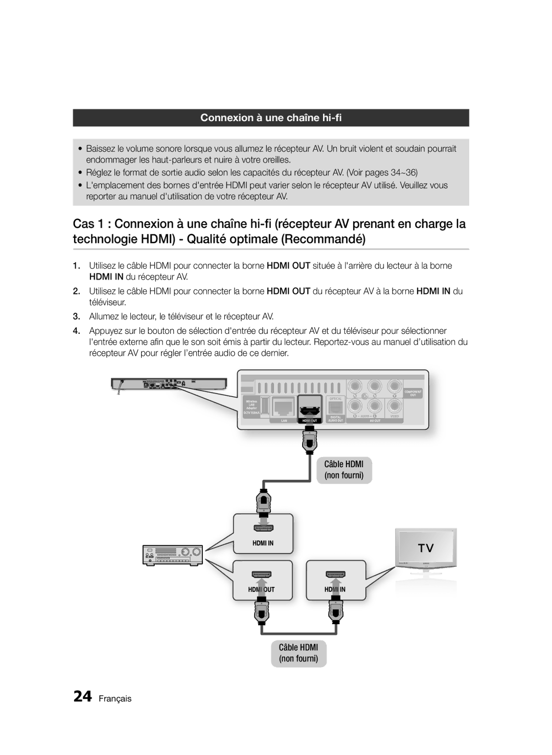 Samsung BD-D5500/XN, BD-D5500/ZA, BD-D5500/EN, BD-D5500/ZF, BD-D5500/XE manual Connexion à une chaîne hi-fi 