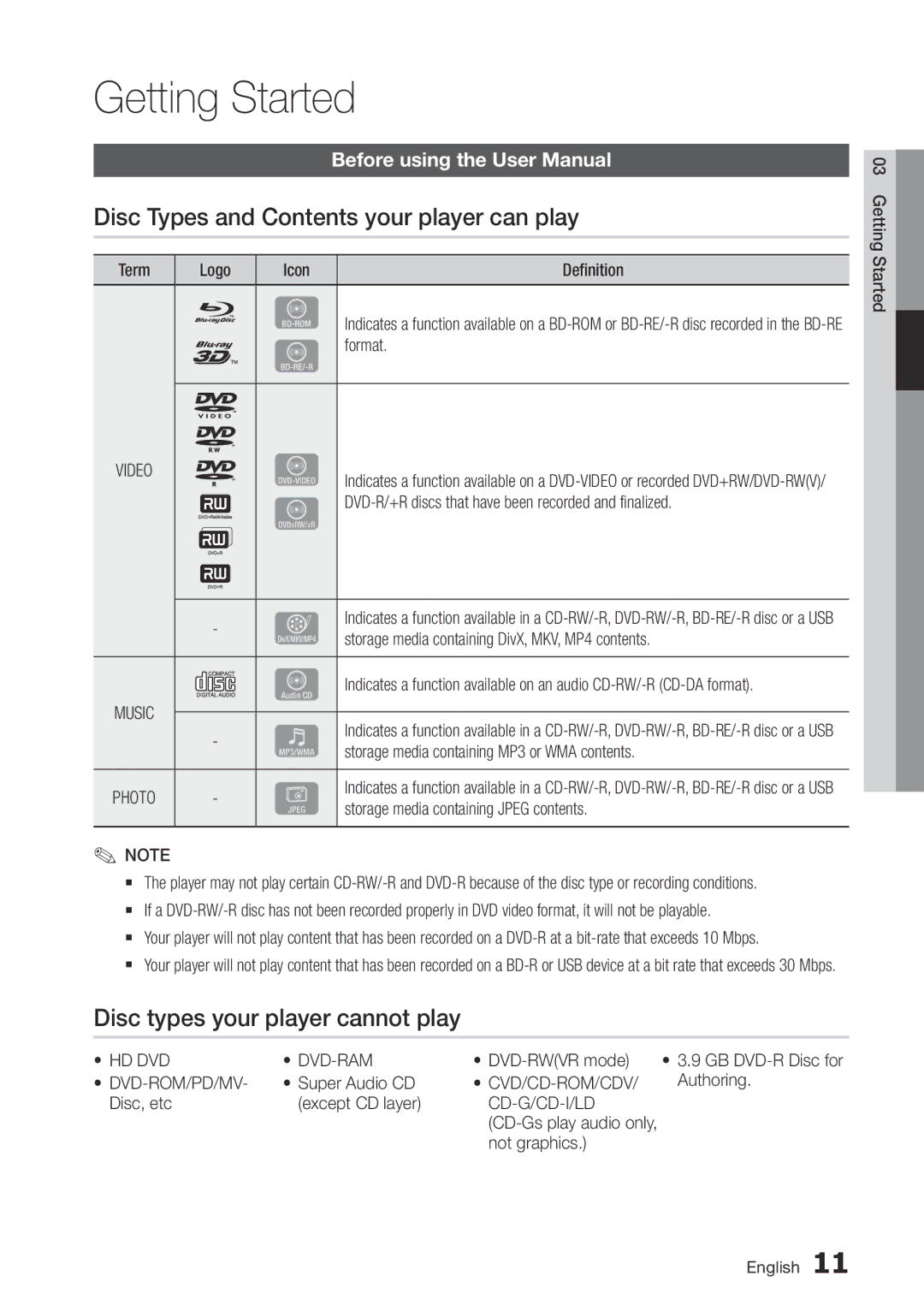 Samsung BD-D5500/ZF Getting Started, Disc Types and Contents your player can play, Disc types your player cannot play 