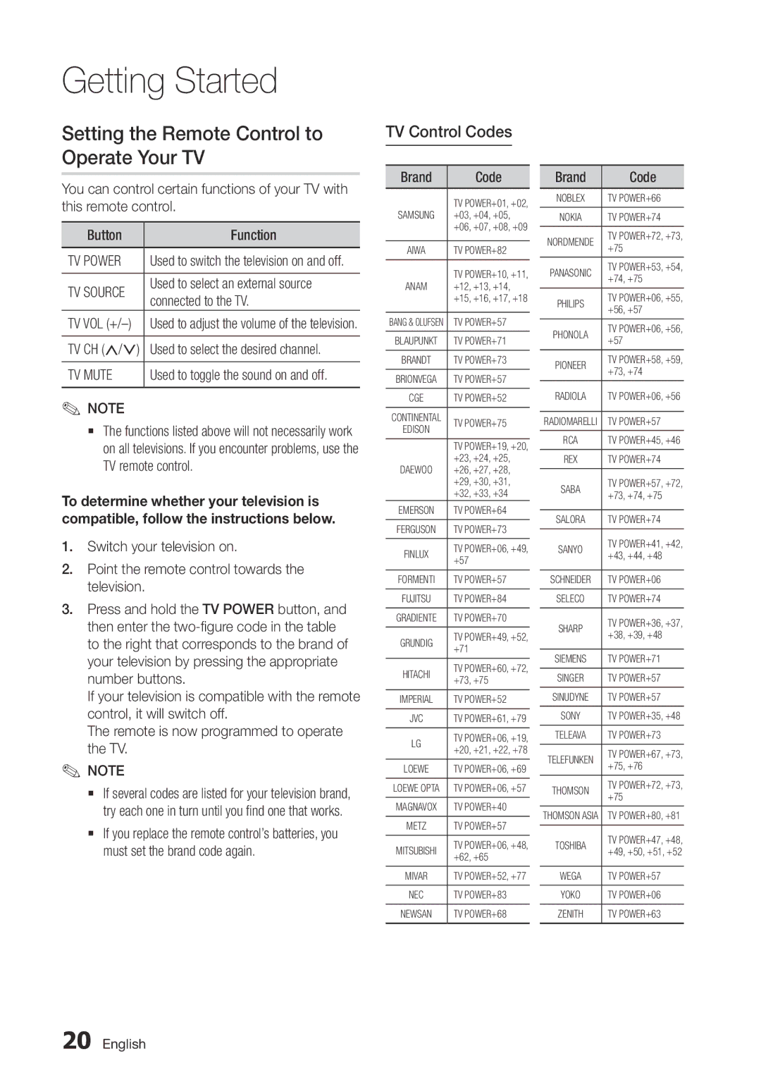 Samsung BD-D5500/ZA manual Setting the Remote Control to Operate Your TV, TV Control Codes, Connected to the TV, Tv Ch 