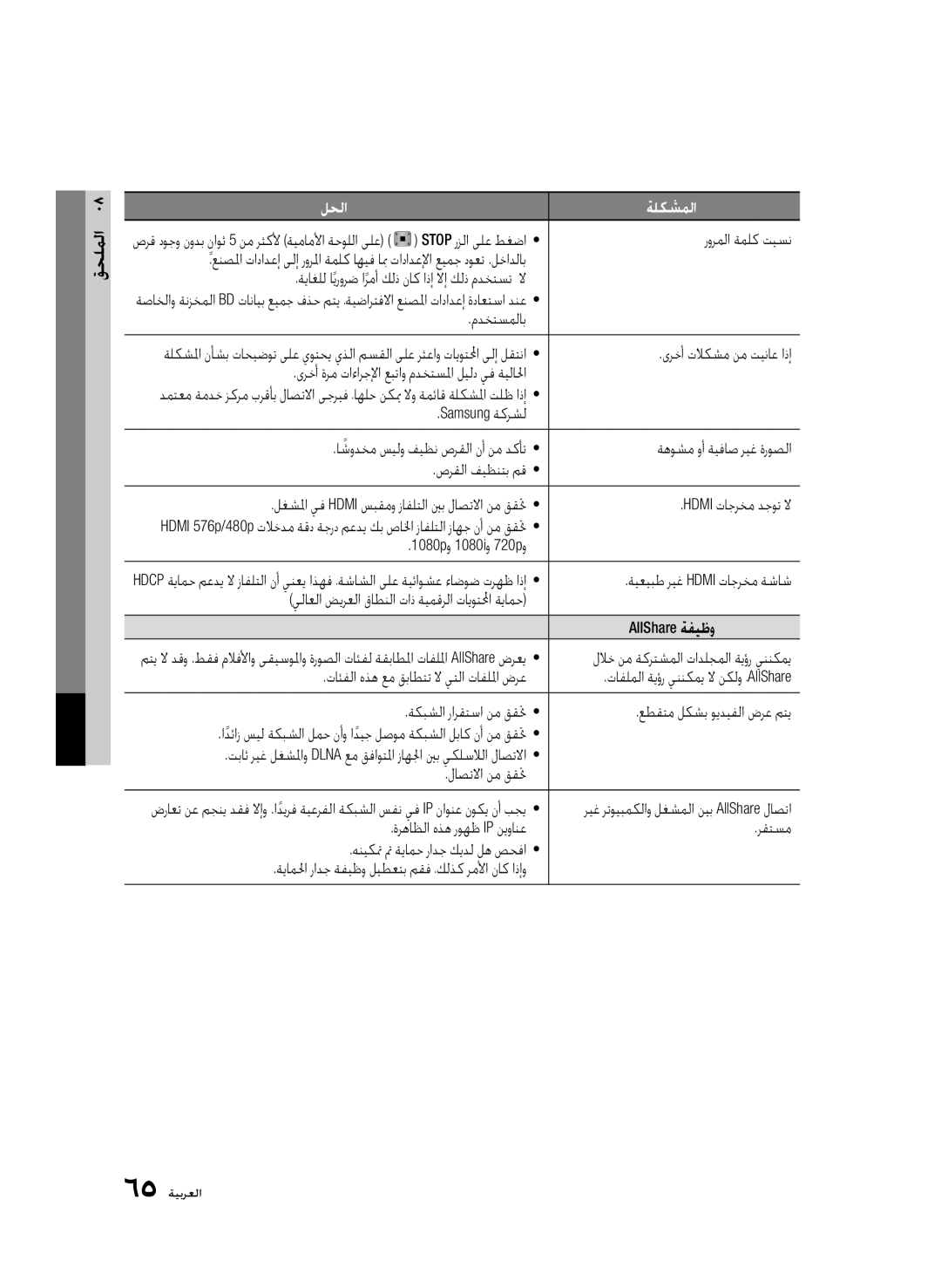 Samsung BD-D5500/UM ةيماملأا, رورملا ةملك تيسن, كلذ مدختست لا, يذلا مسقلا, تايوتلمحا ىلإ لقتنا ىرخأ تلاكشم نم تيناع اذإ 