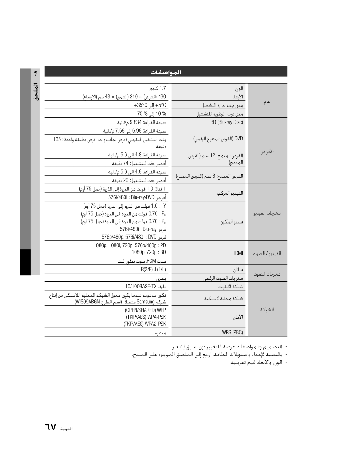 Samsung BD-D5500/ZN, BD-D5500/XS تافصاوملا, مجك نزولا عافترلاا مم 43 × قمعلا 210 × ضرعلا داعبلأا, 1080p، 720p 3D, موعدم 