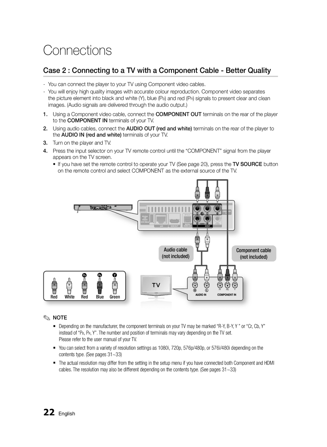 Samsung BD-D5500/UM, BD-D5500/ZN manual Component cable Not included, Audio cable not included, Red White Red Blue Green 