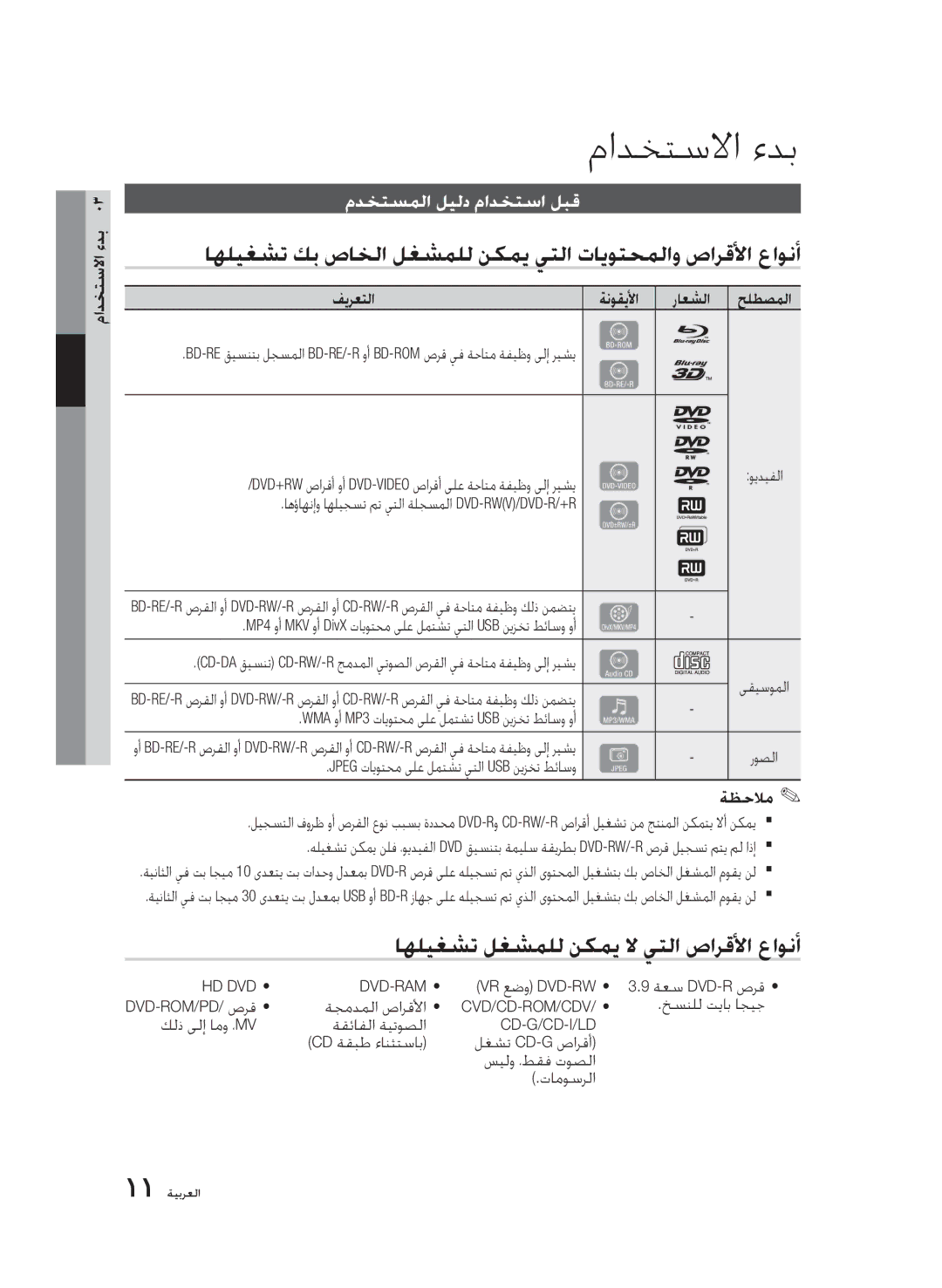 Samsung BD-D5500/SH مادختسلاا ءدب, اهليغشت كب صاخلا لغشملل نكمي يتلا تايوتحملاو صارقلأا عاونأ, مدختسملا ليلد مادختسا لبق 