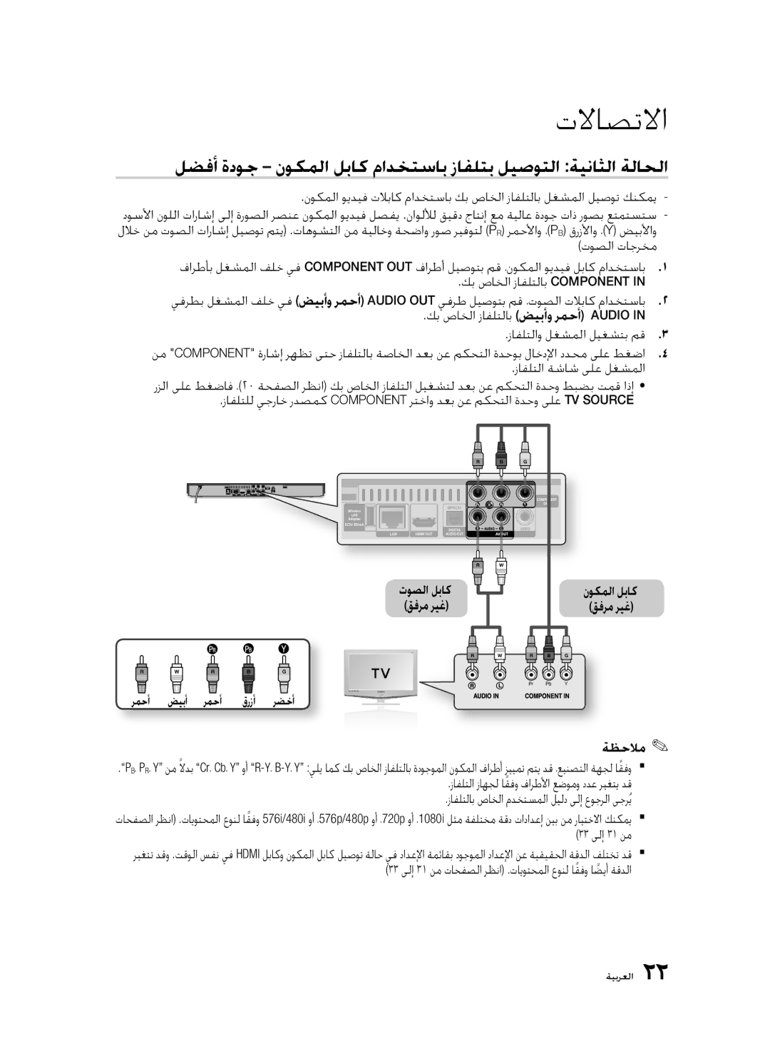 Samsung BD-D5500/UM, BD-D5500/ZN, BD-D5500/XS manual توصلا لباك قفرم ريغ نوكملا لباك قفرم ريغ, رمحأ ضيبأ رمحأ قرزأ رضخأ 