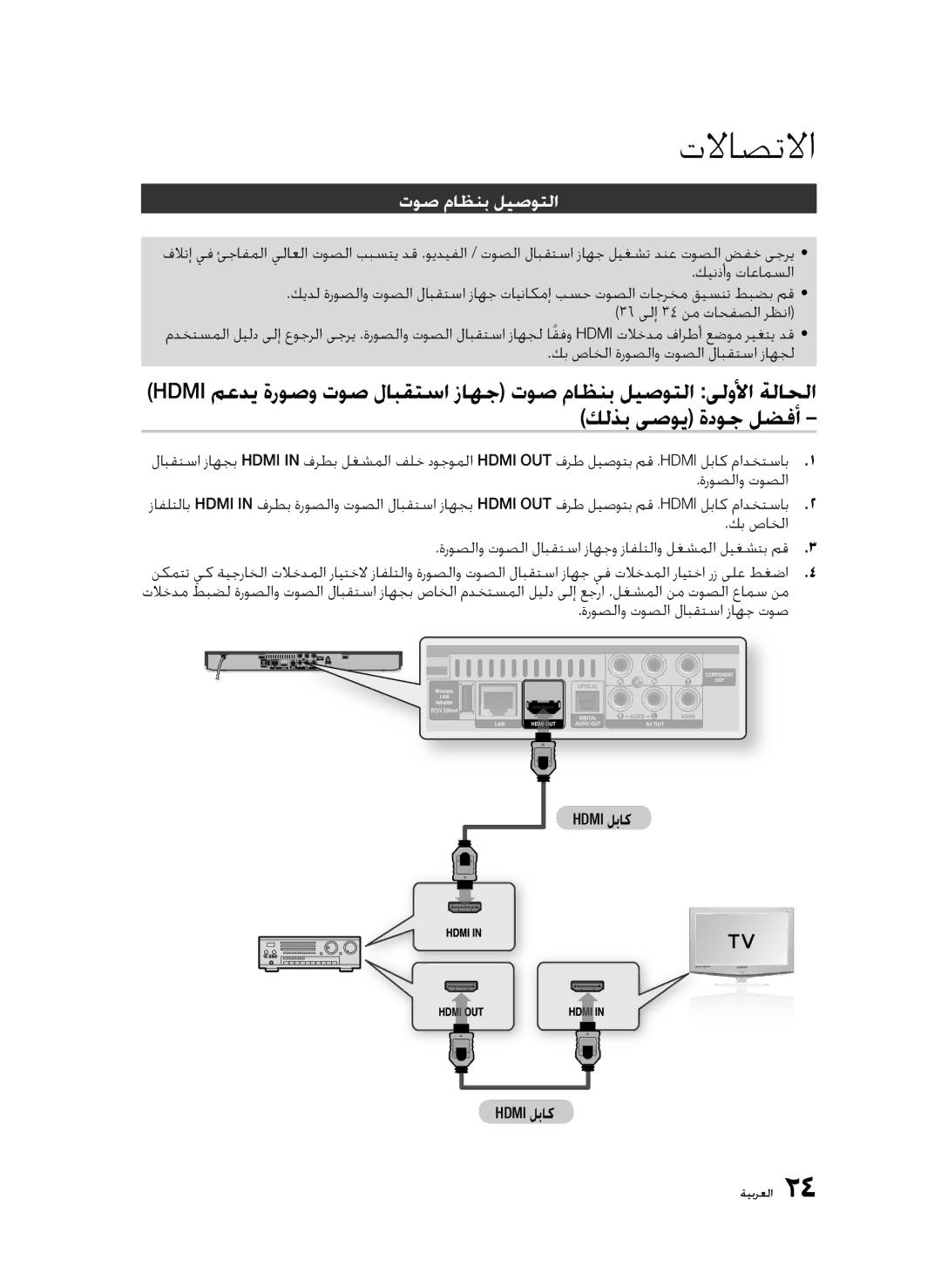 Samsung BD-D5500/ZN, BD-D5500/XS, BD-D5500/UM, BD-D5500/SH manual توص ماظنب ليصوتلا 