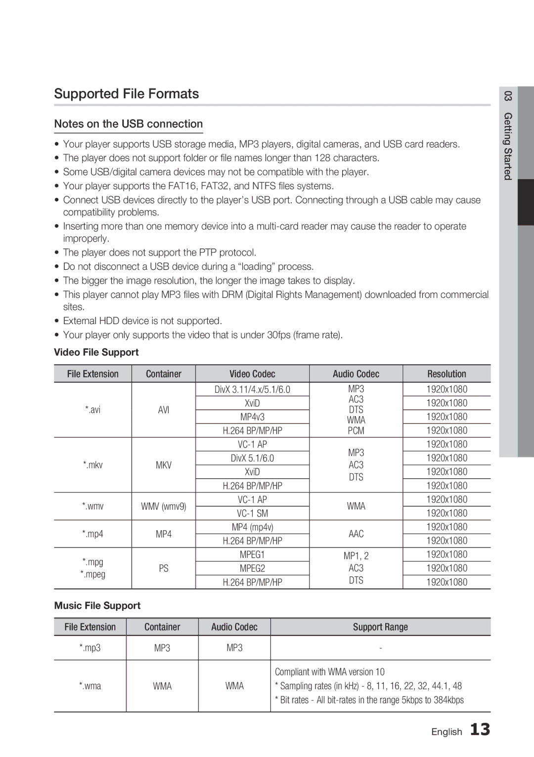 Samsung BD-D5700/ZA user manual Supported File Formats, Video File Support, 1920x1080, Compliant with WMA version 