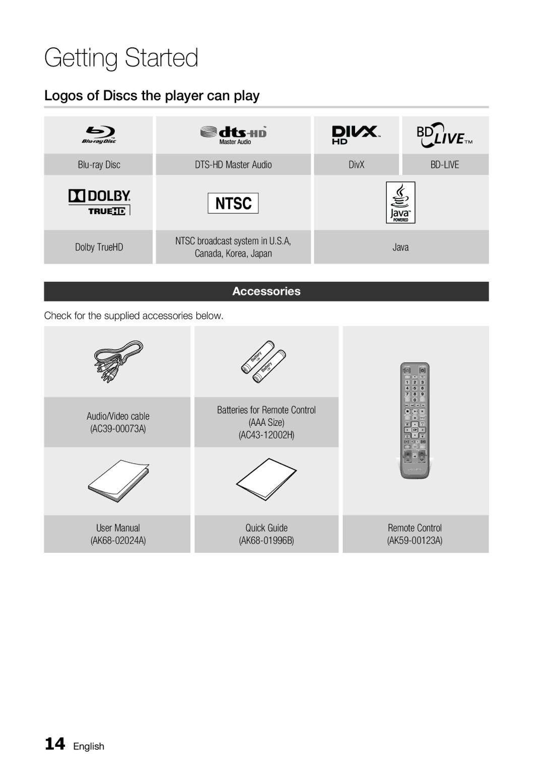 Samsung BD-D5700/ZA Logos of Discs the player can play, Accessories, Java, Check for the supplied accessories below 