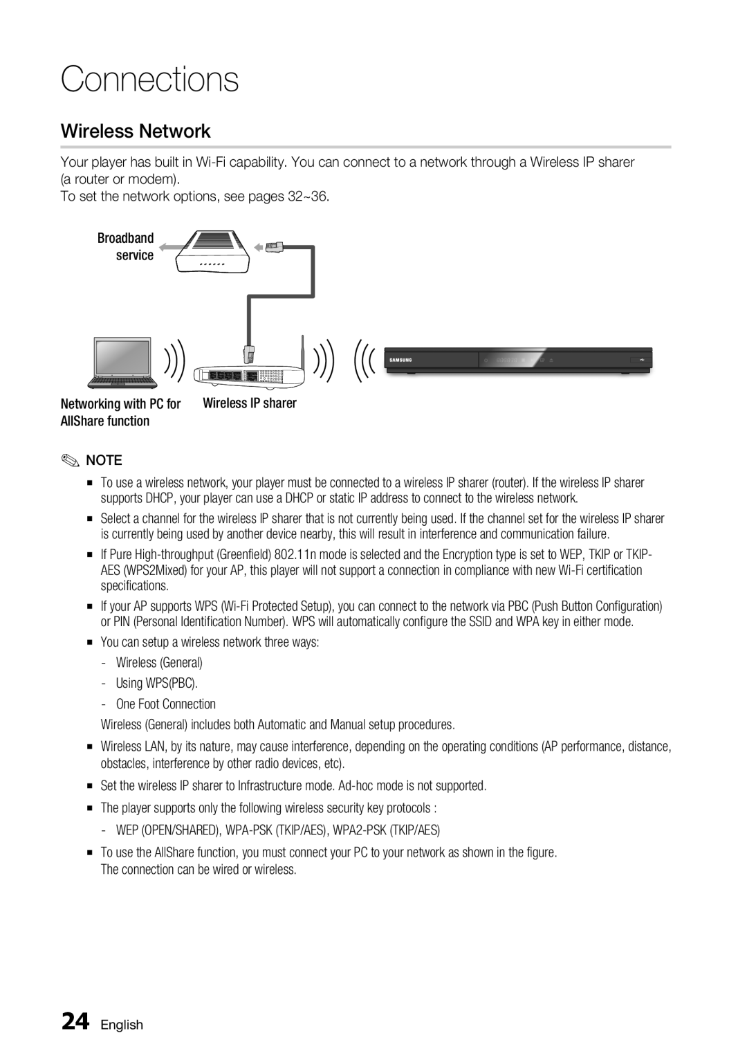 Samsung BD-D5700/ZA user manual Wireless Network 