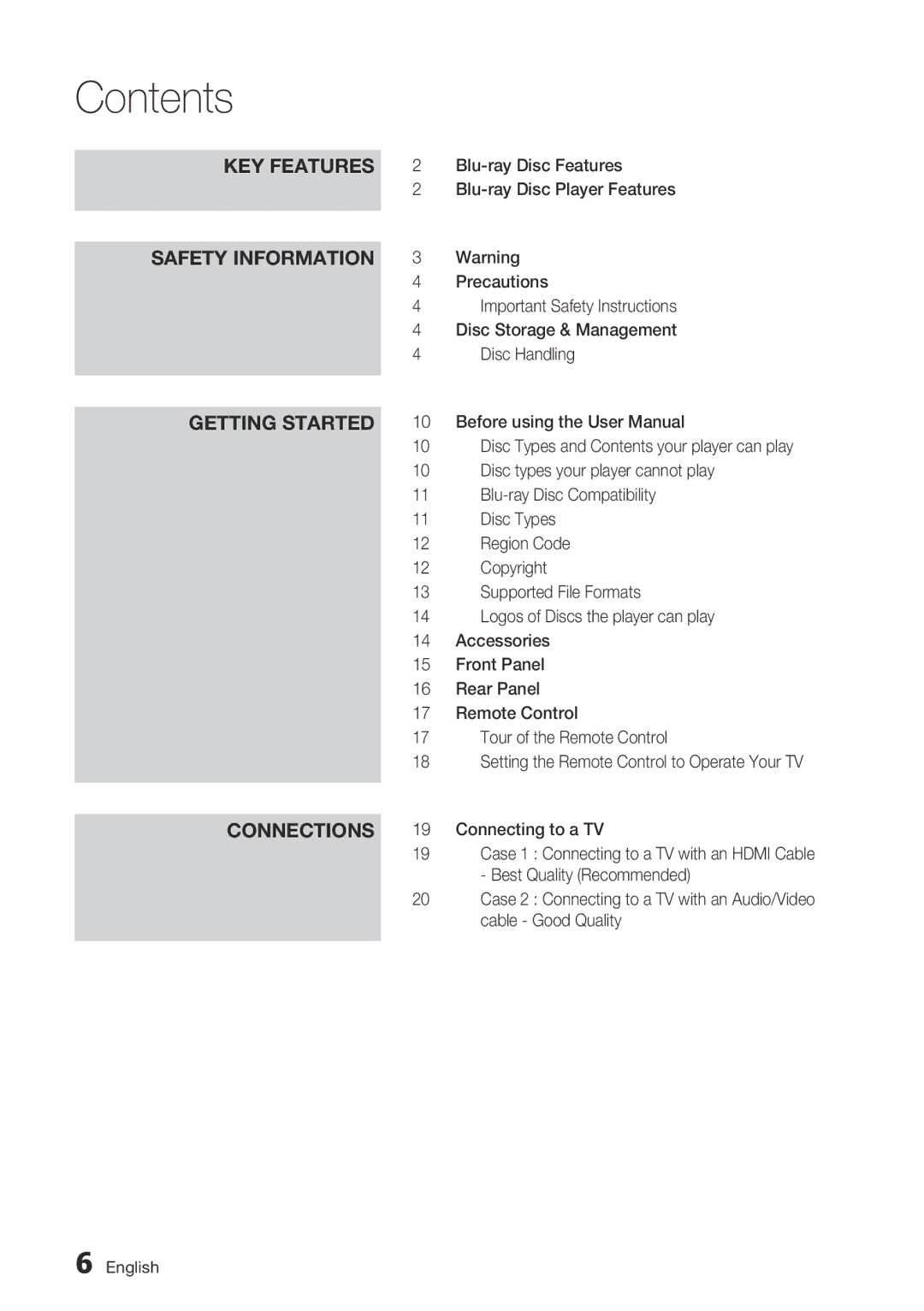 Samsung BD-D5700/ZA user manual Contents 