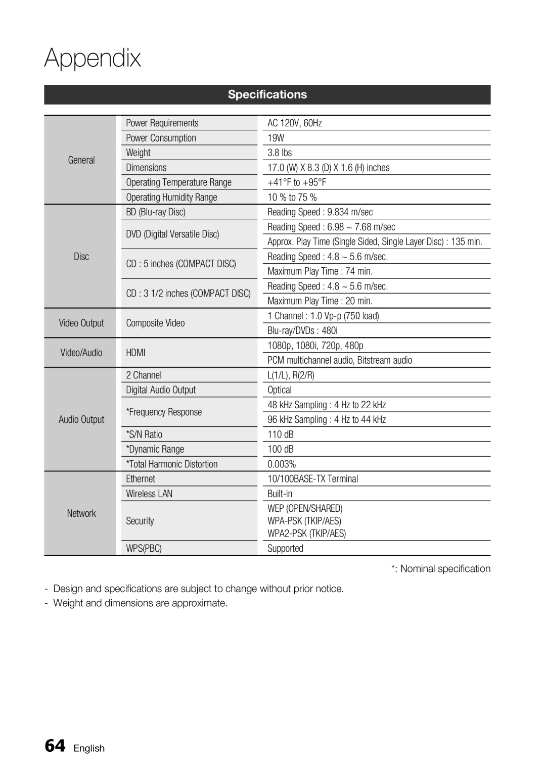 Samsung BD-D5700/ZA user manual Specifications 