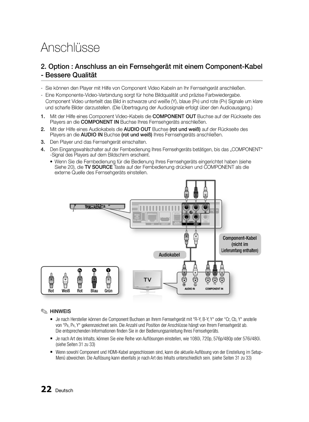 Samsung BD-D5800/ZG manual Rot Weiß Rot Blau Grün 