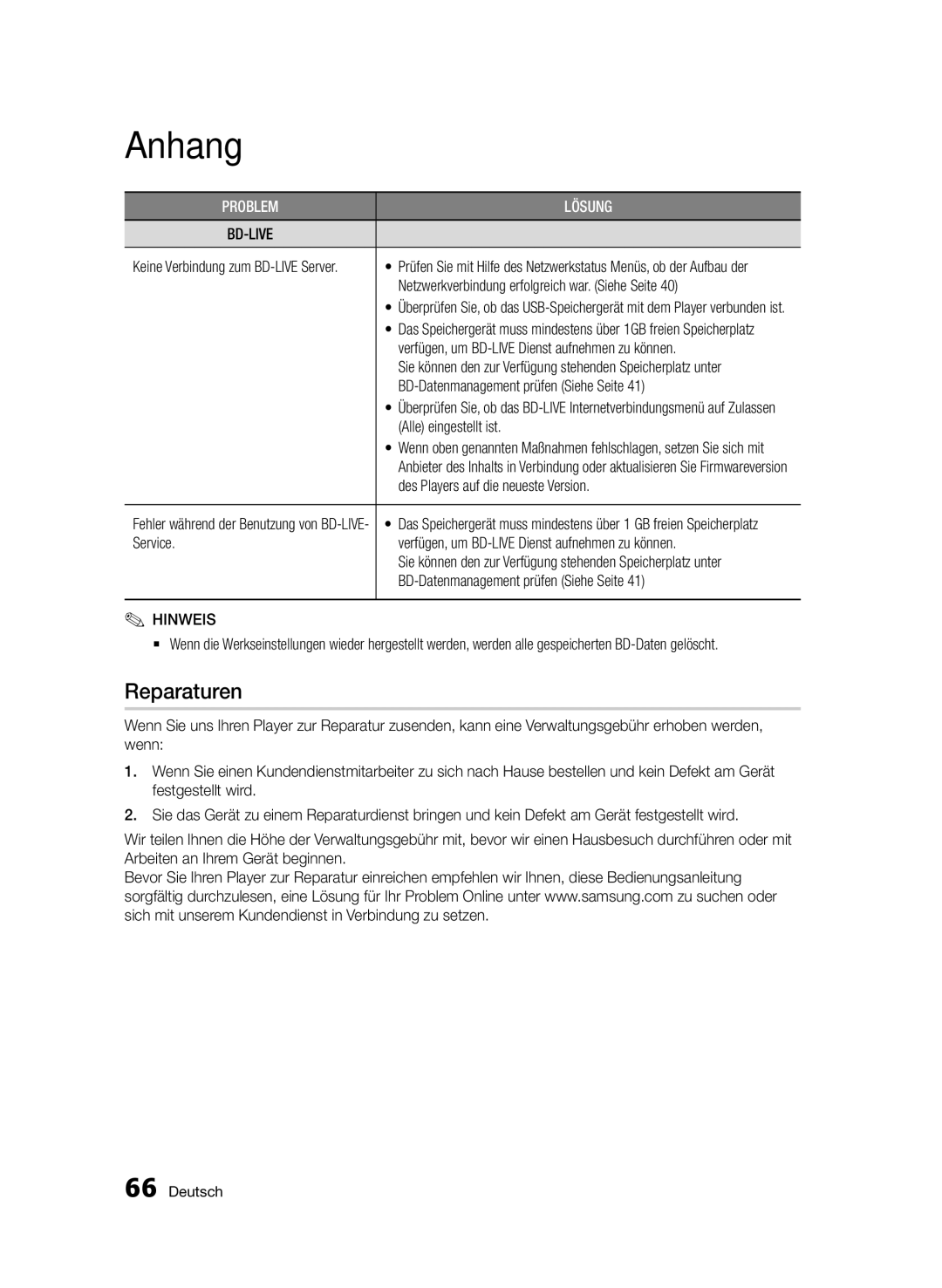 Samsung BD-D5800/ZG manual Reparaturen 