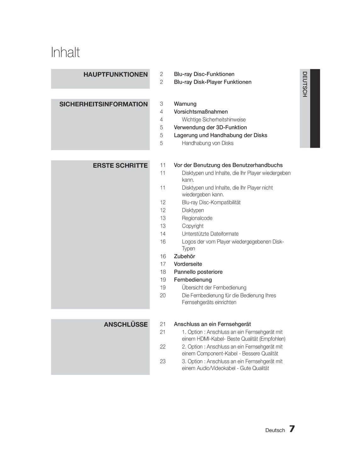 Samsung BD-D5800/ZG manual Inhalt 