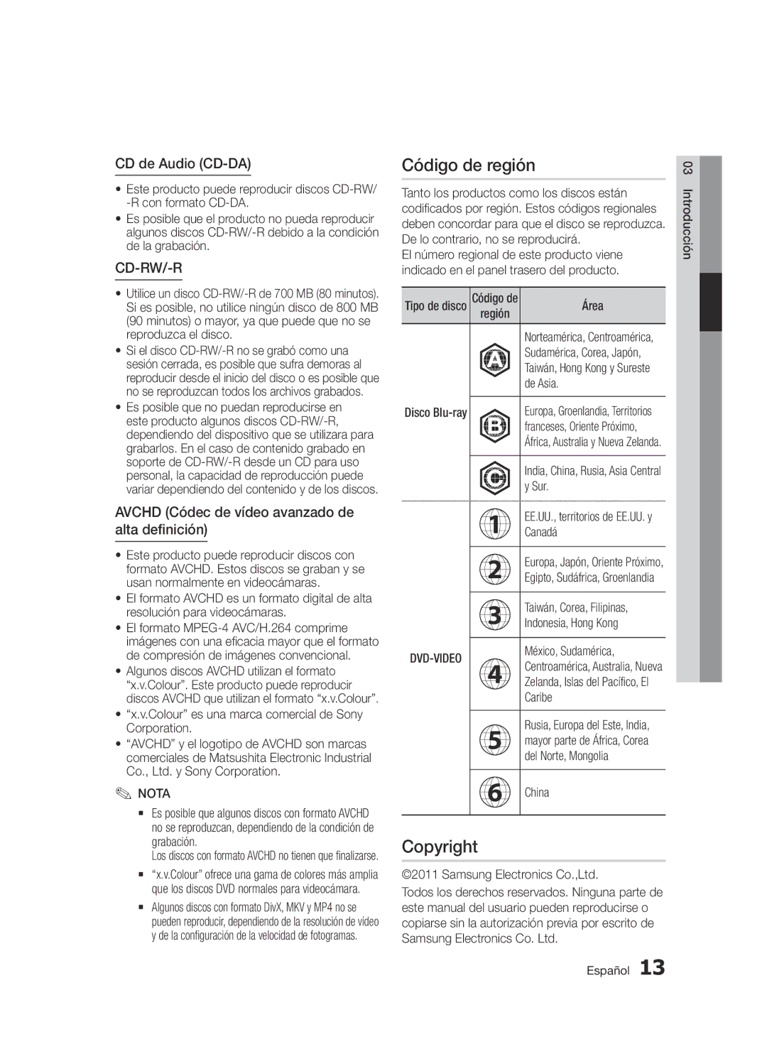 Samsung BD-D5900/ZF manual Código de región, CD de Audio CD-DA, Avchd Códec de vídeo avanzado de alta definición 