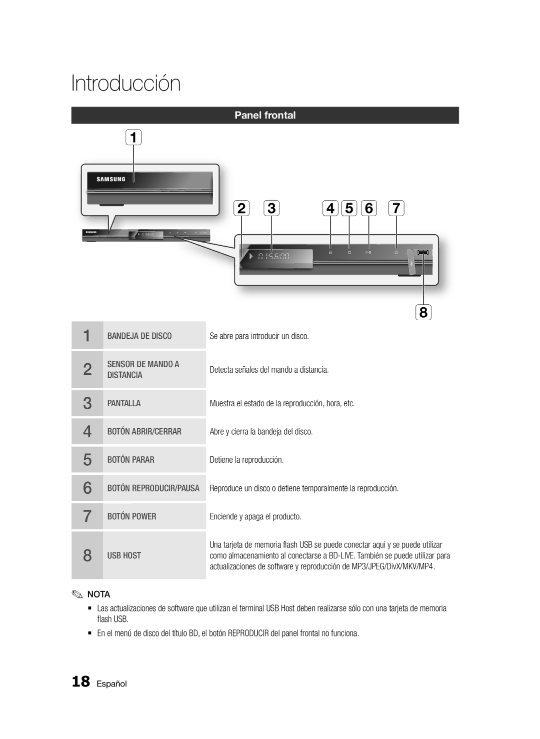 Samsung BD-D5900/ZF manual Def g, Panel frontal 