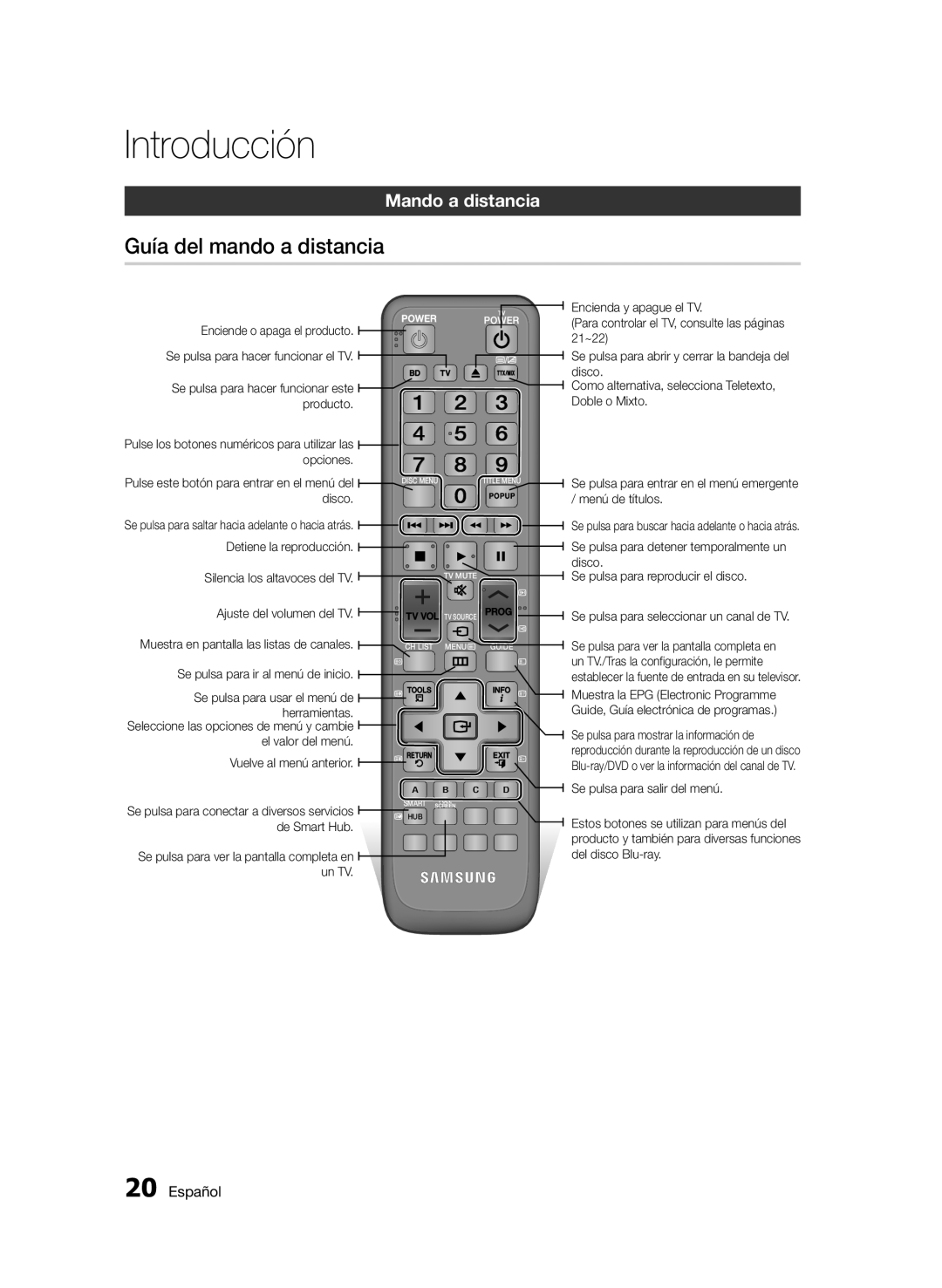 Samsung BD-D5900/ZF manual Guía del mando a distancia, Mando a distancia 