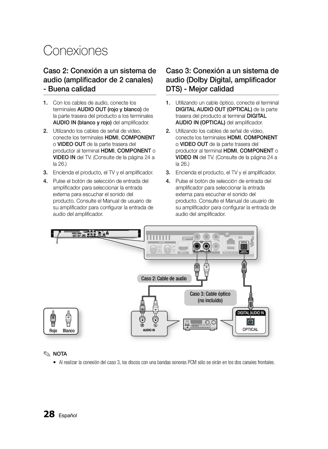 Samsung BD-D5900/ZF manual Caso 2 Cable de audio Caso 3 Cable óptico No incluido, Rojo Blanco 