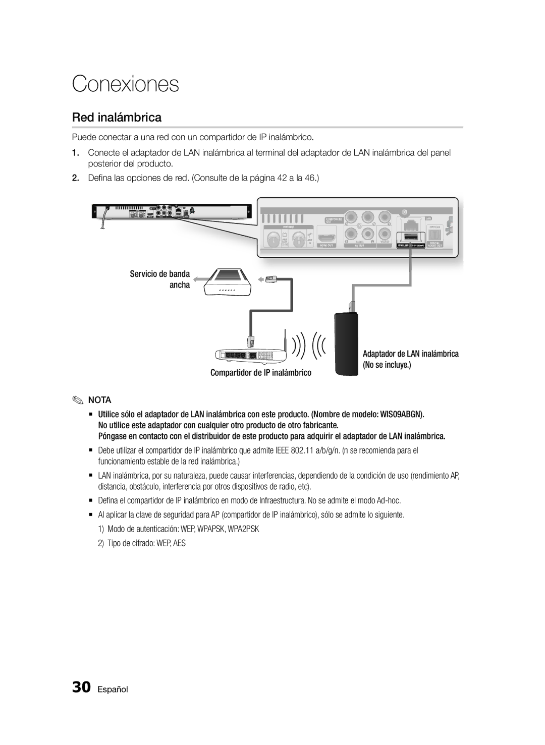 Samsung BD-D5900/ZF manual Red inalámbrica, Compartidor de IP inalámbrico No se incluye 