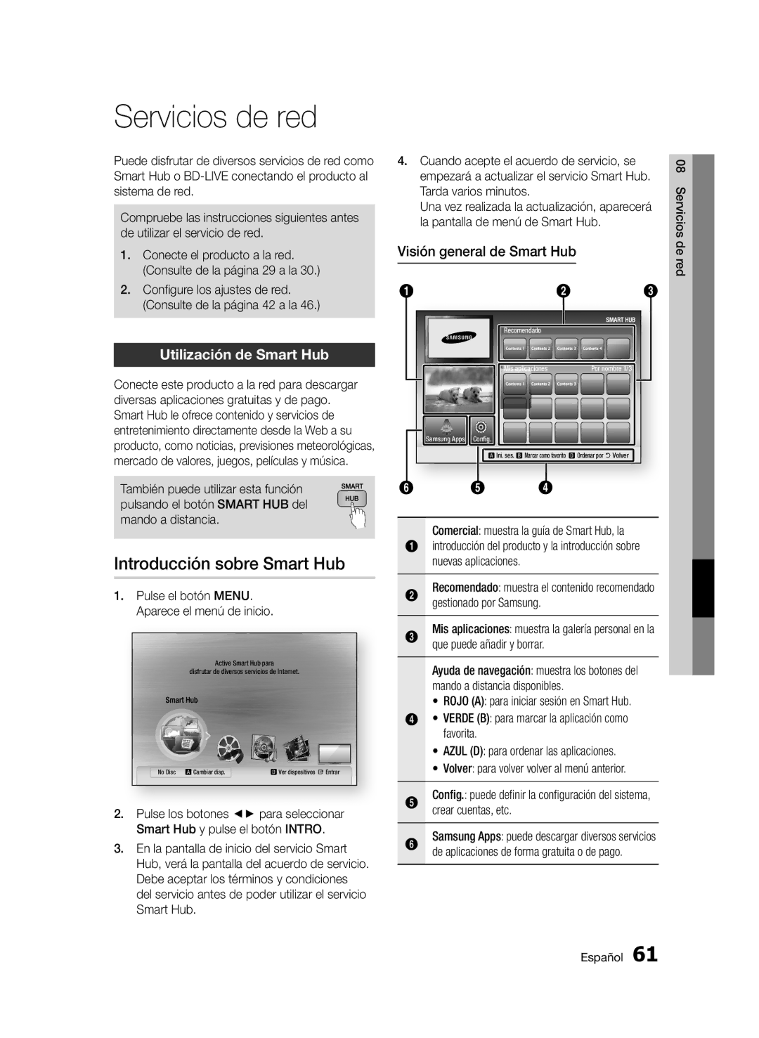 Samsung BD-D5900/ZF Servicios de red, Introducción sobre Smart Hub, Utilización de Smart Hub, Visión general de Smart Hub 