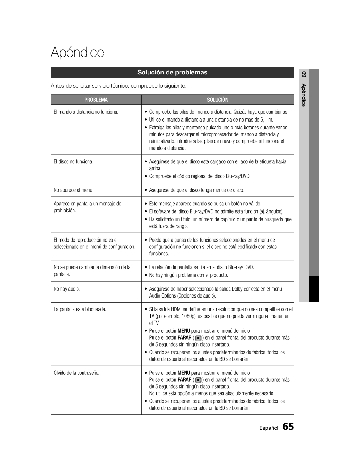 Samsung BD-D5900/ZF manual Apéndice, Solución de problemas 